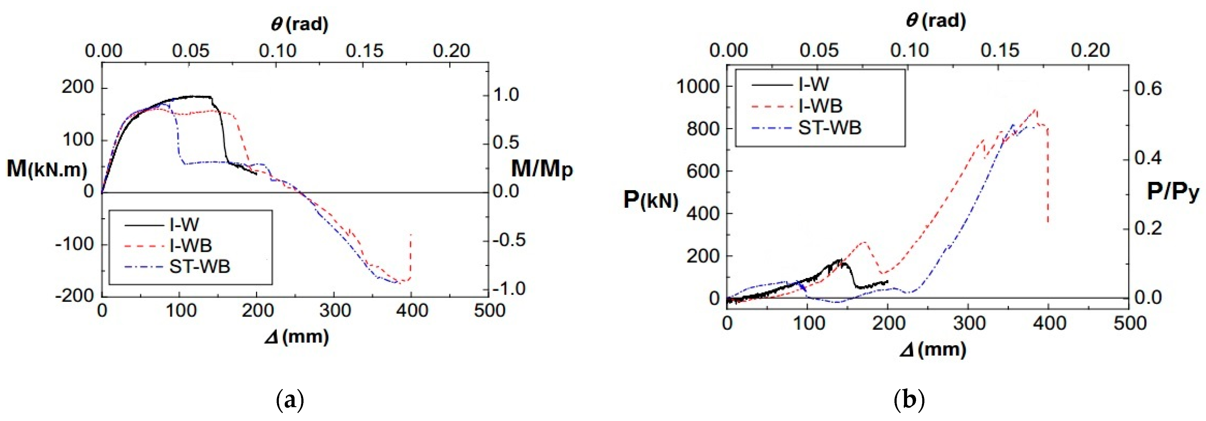 Applsci 10 06003 g010 Applsci 10 06003 g010