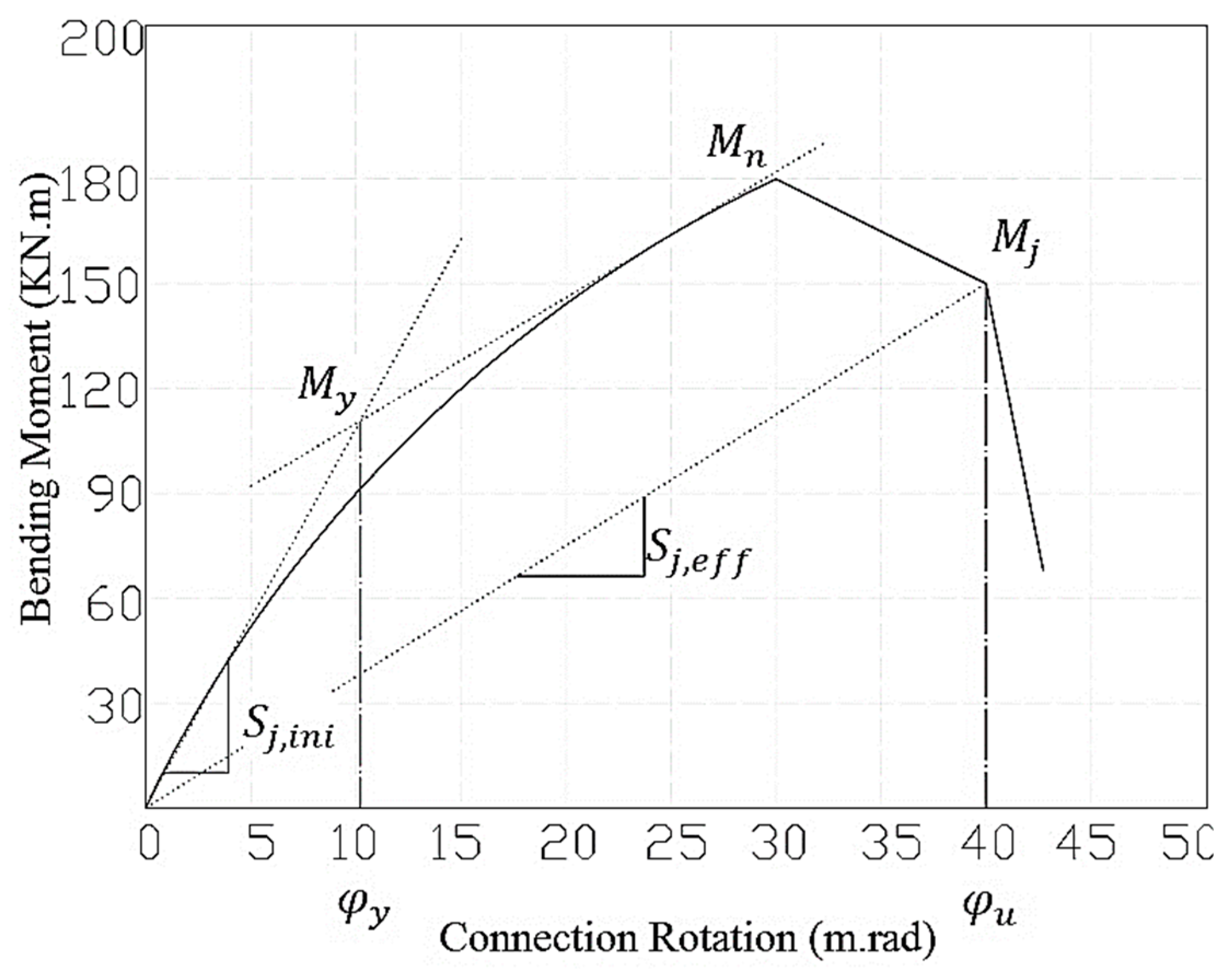 Applsci 10 06003 g016 Applsci 10 06003 g016