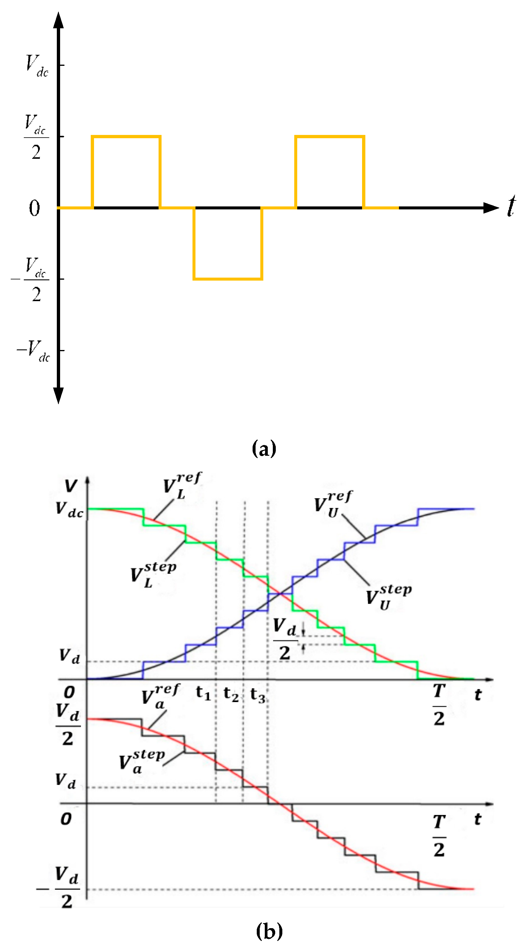Applsci 10 06004 g003 Applsci 10 06004 g003