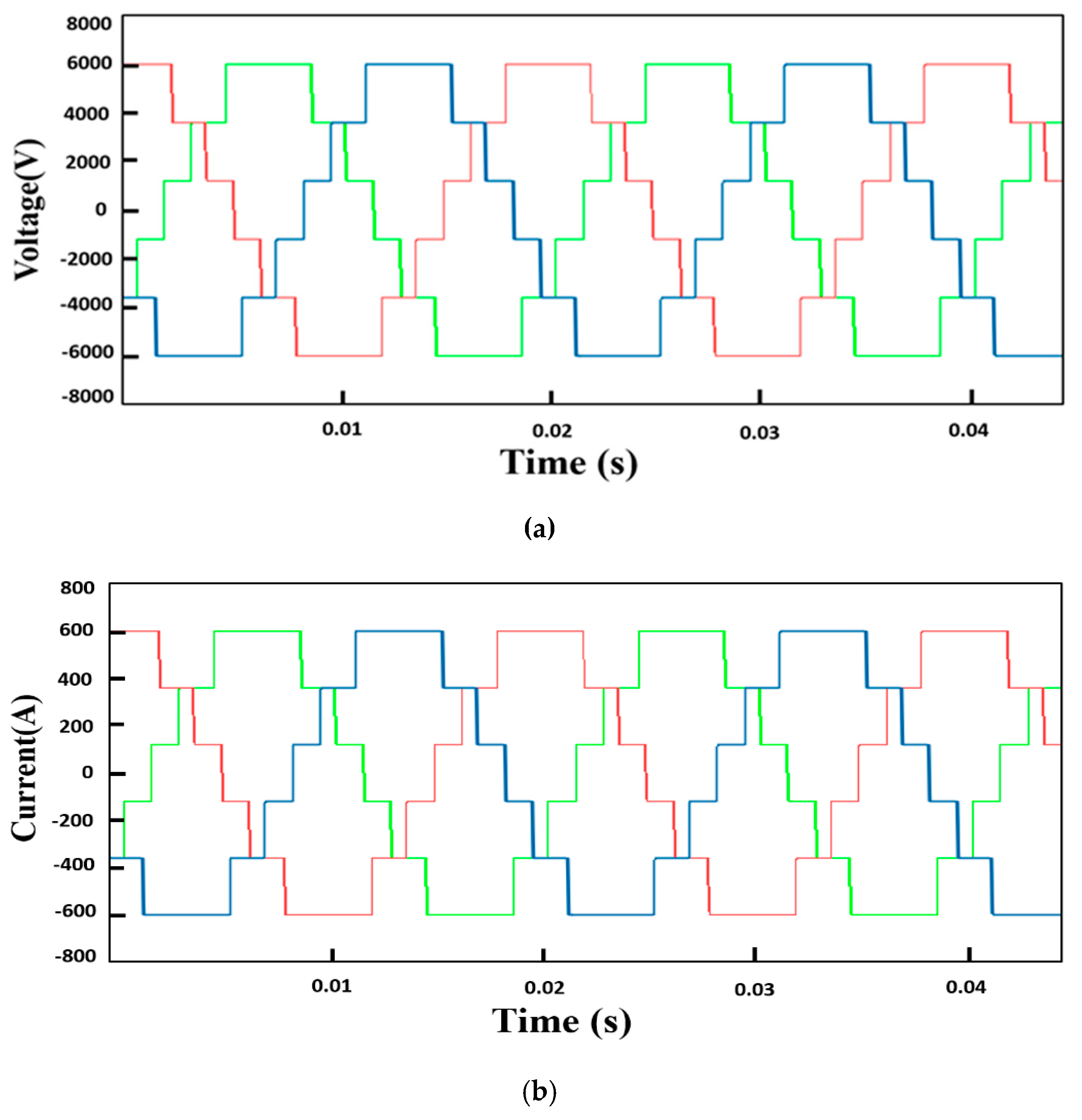 Applsci 10 06004 g007 Applsci 10 06004 g007