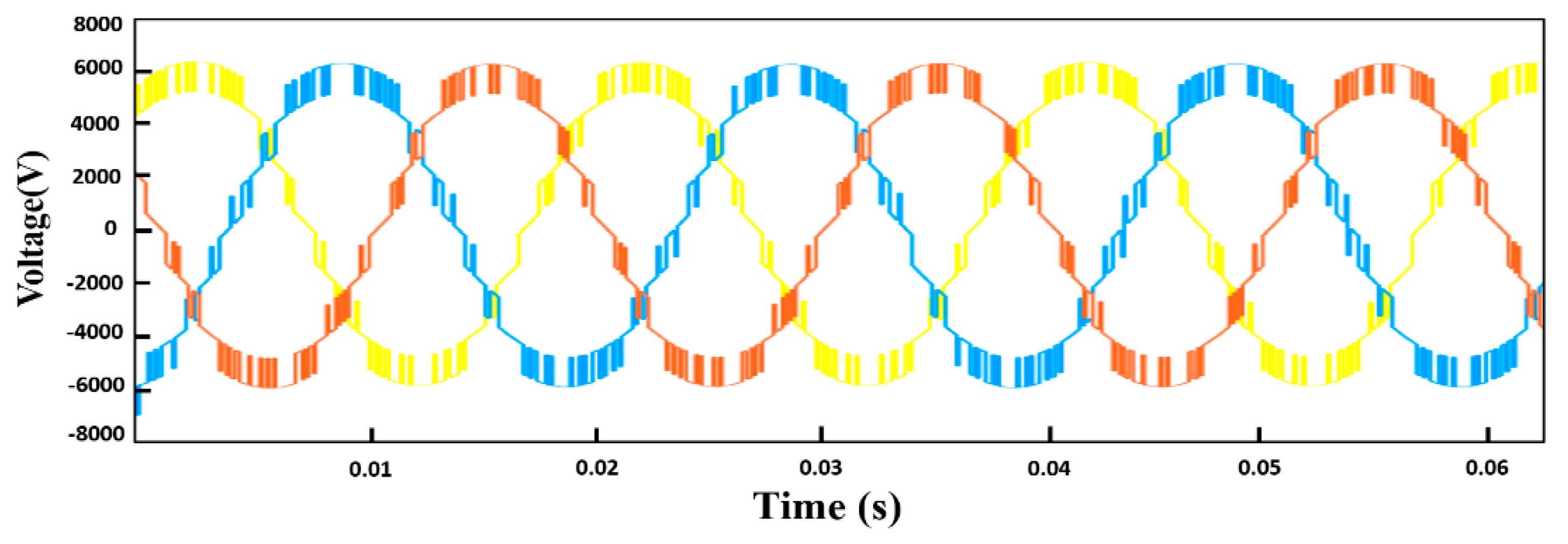 Applsci 10 06004 g009 Applsci 10 06004 g009