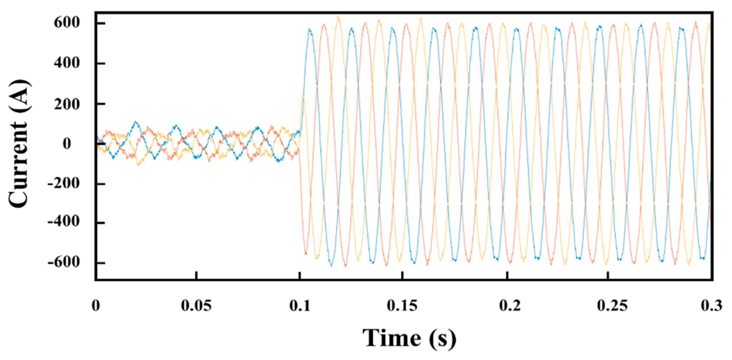 Applsci 10 06004 g010 Applsci 10 06004 g010