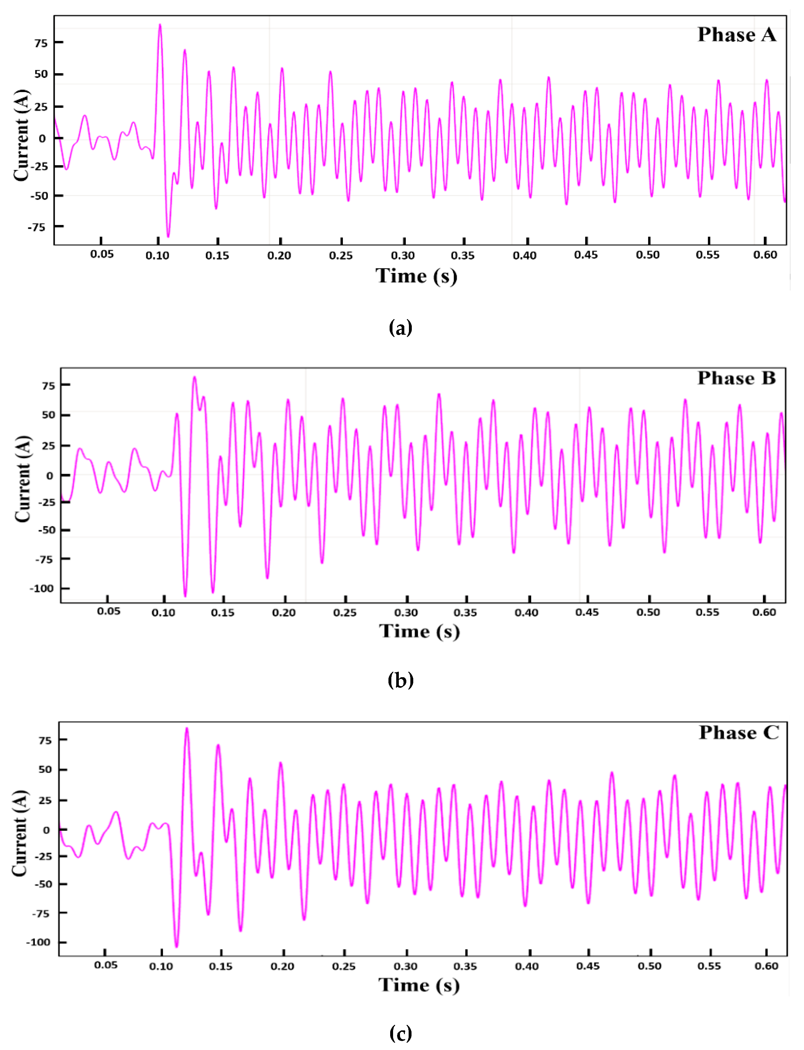 Applsci 10 06004 g013 Applsci 10 06004 g013