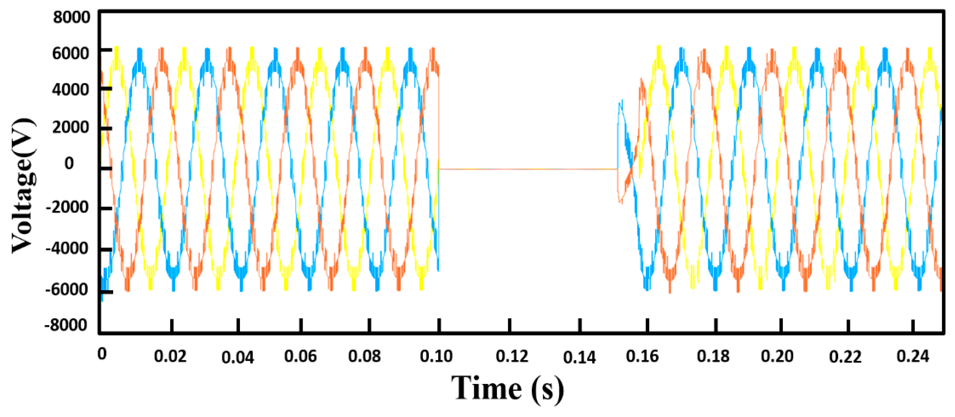 Applsci 10 06004 g015 Applsci 10 06004 g015