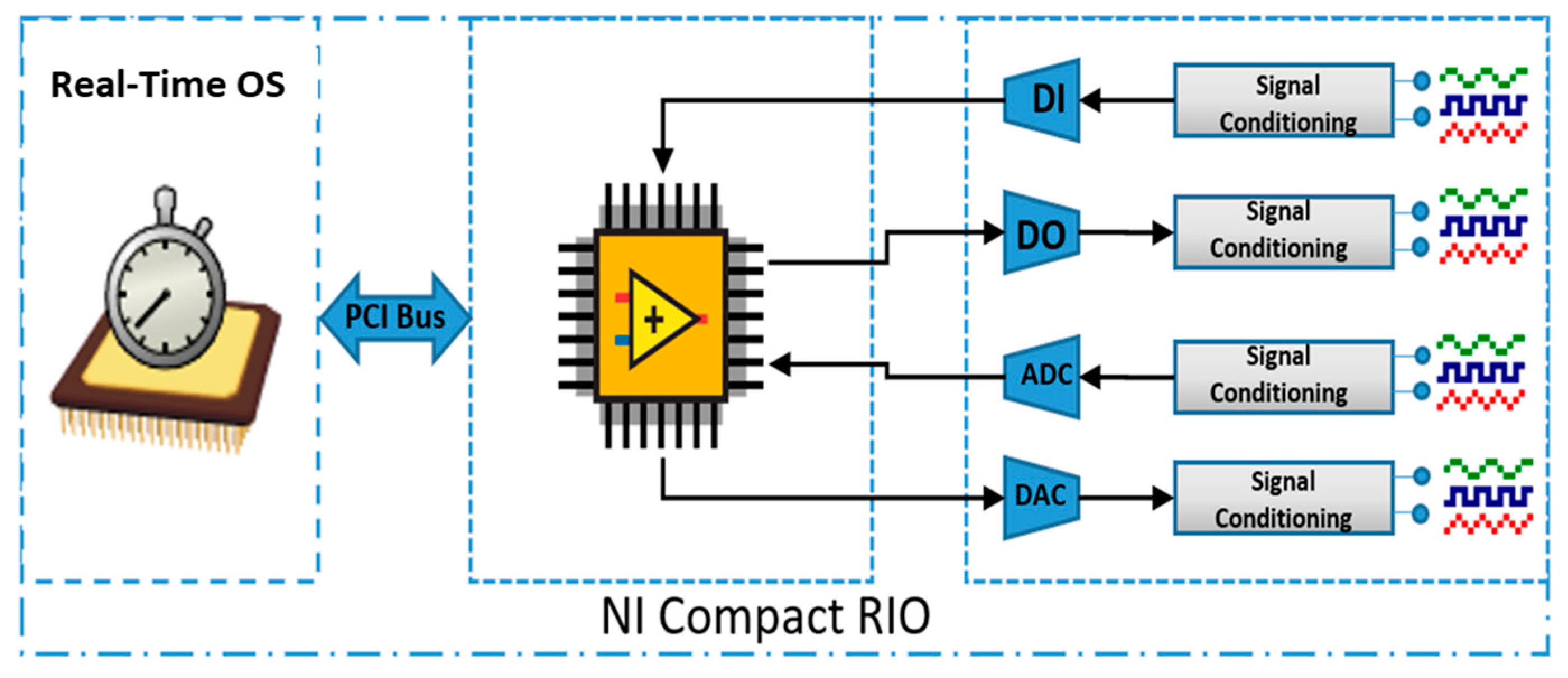 Applsci 10 06004 g016 Applsci 10 06004 g016