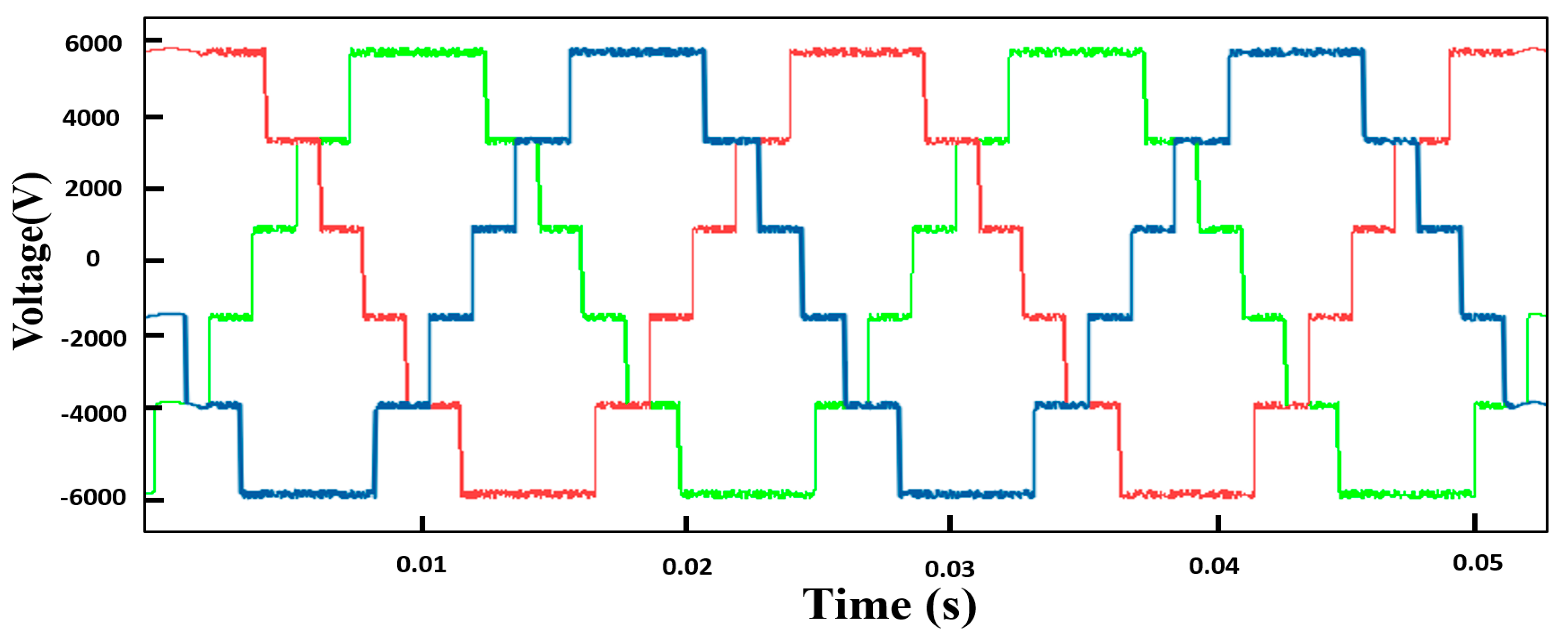 Applsci 10 06004 g020 Applsci 10 06004 g020