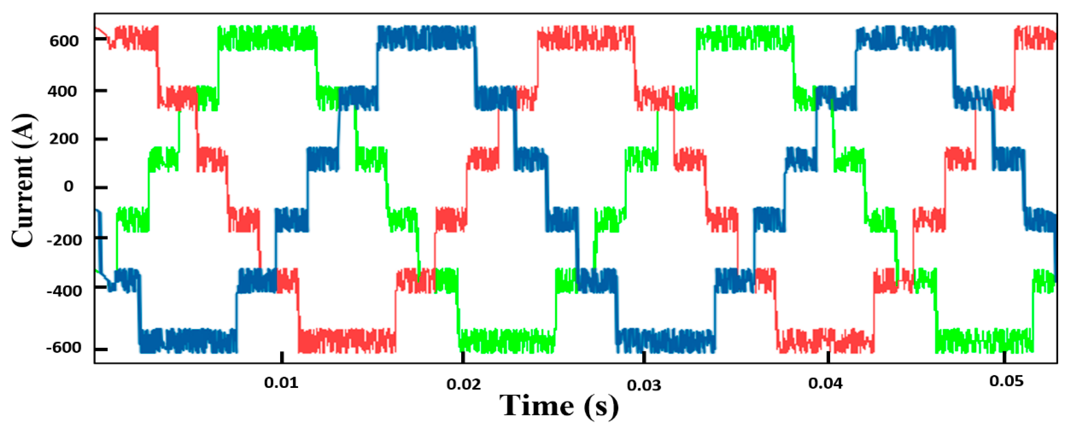 Applsci 10 06004 g021 Applsci 10 06004 g021