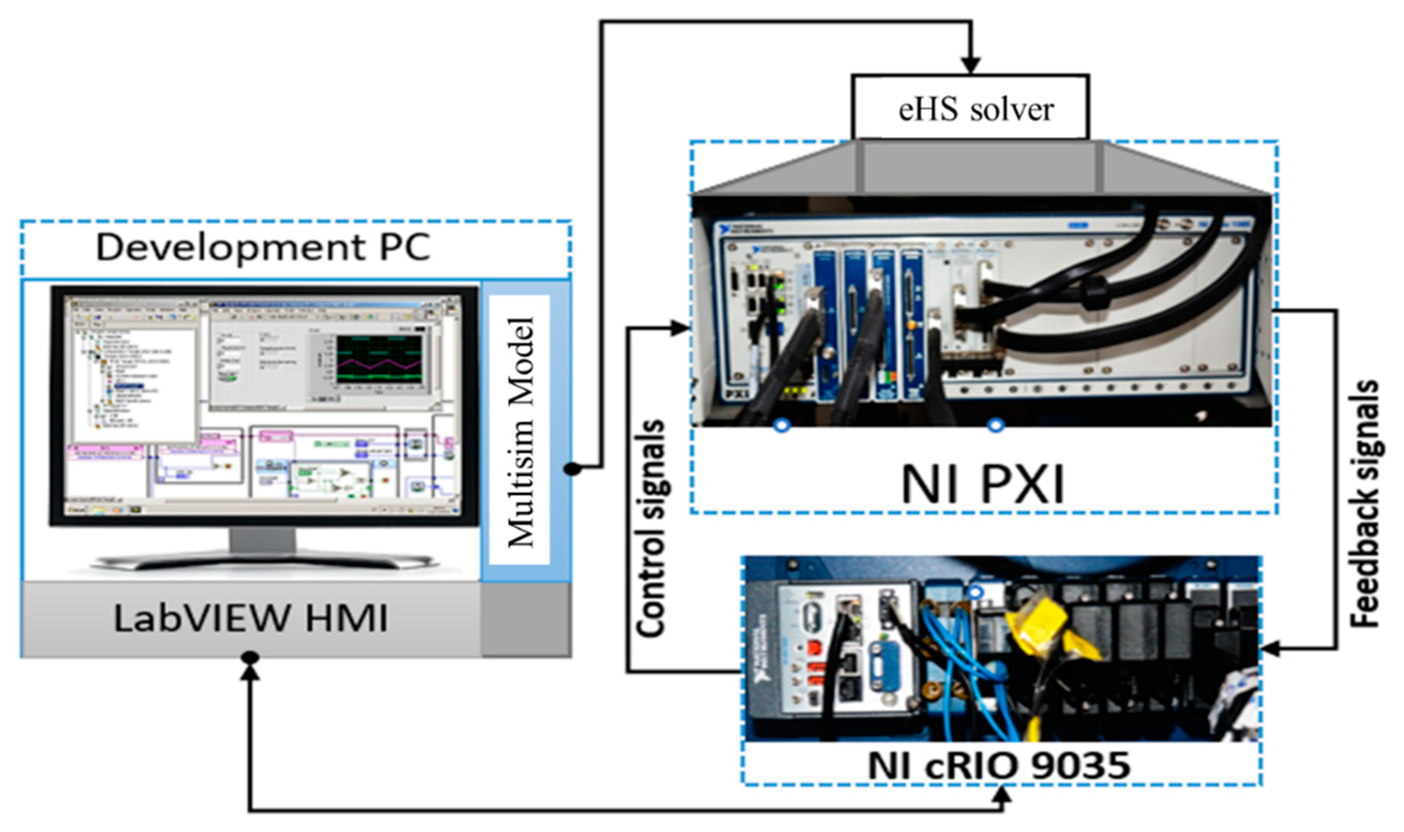 Applsci 10 06004 g022 Applsci 10 06004 g022