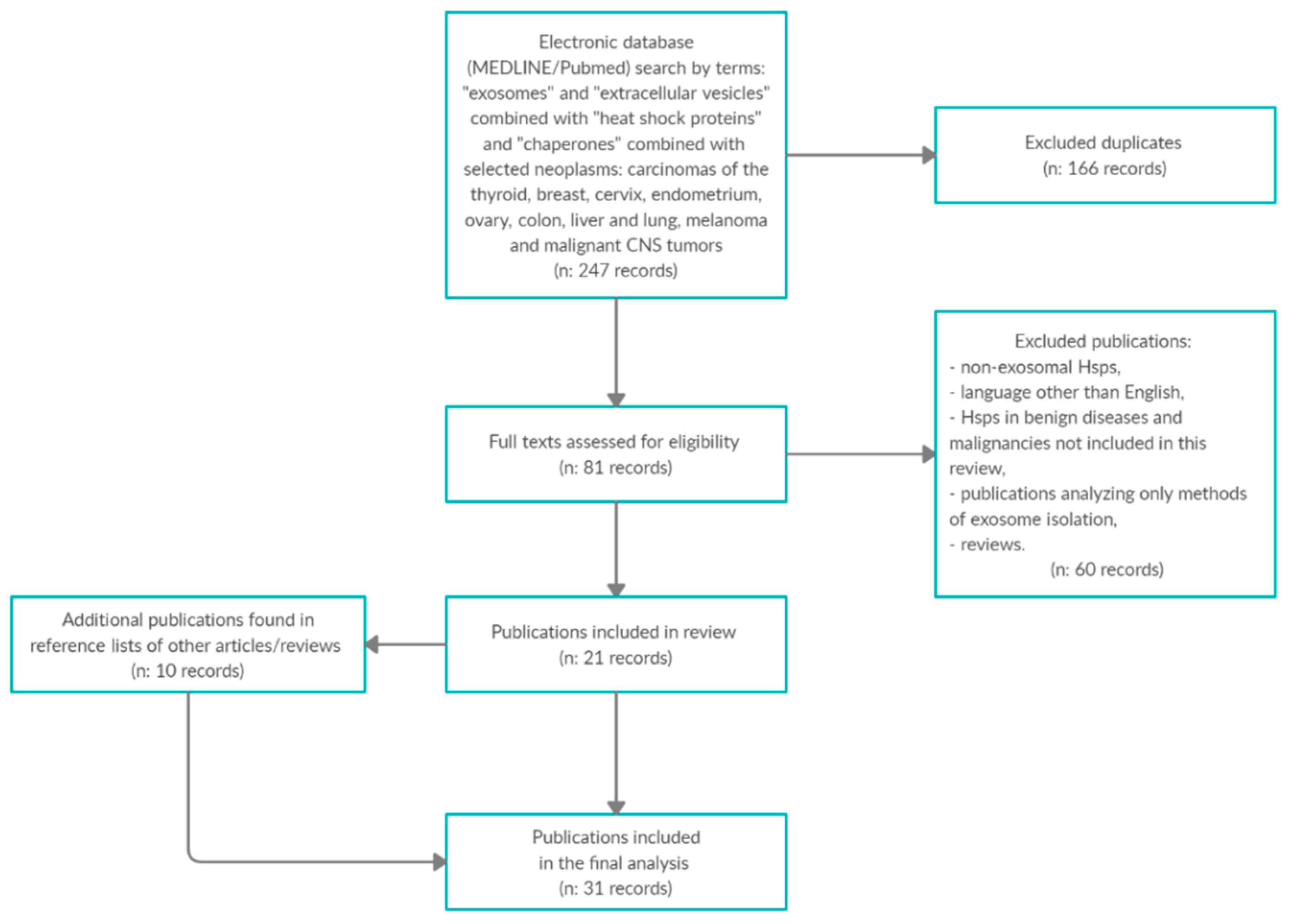 Applsci 10 06009 g001 Applsci 10 06009 g001