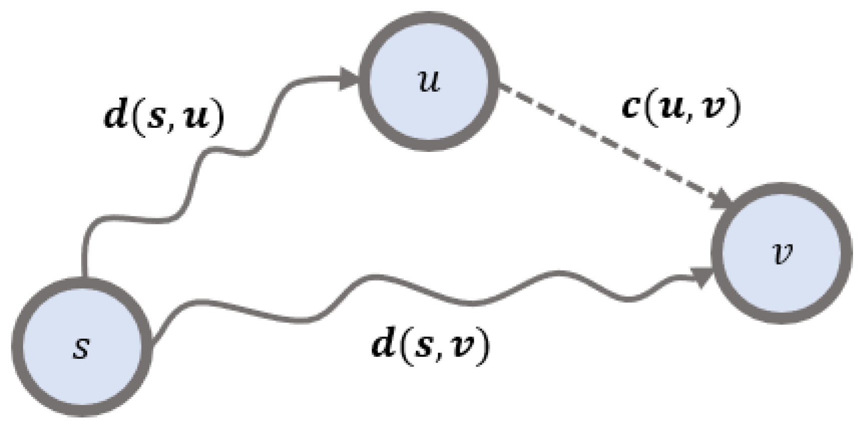 Applsci 10 06010 g001 Applsci 10 06010 g001