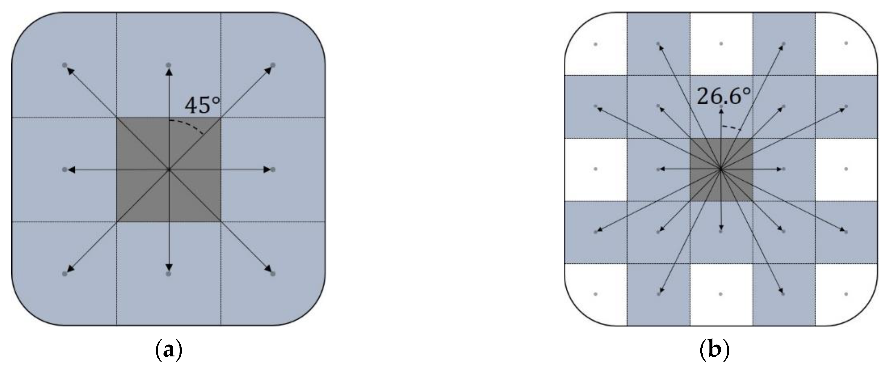 Applsci 10 06010 g002 Applsci 10 06010 g002