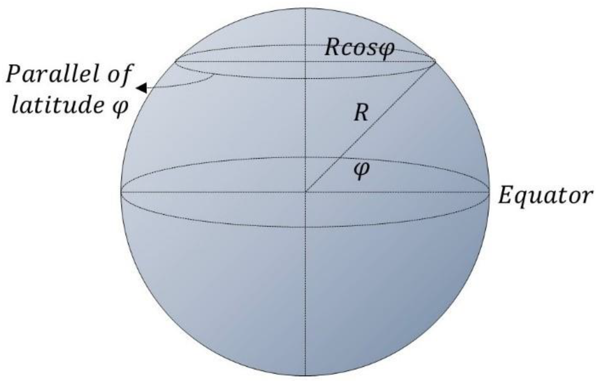 Applsci 10 06010 g003 Applsci 10 06010 g003