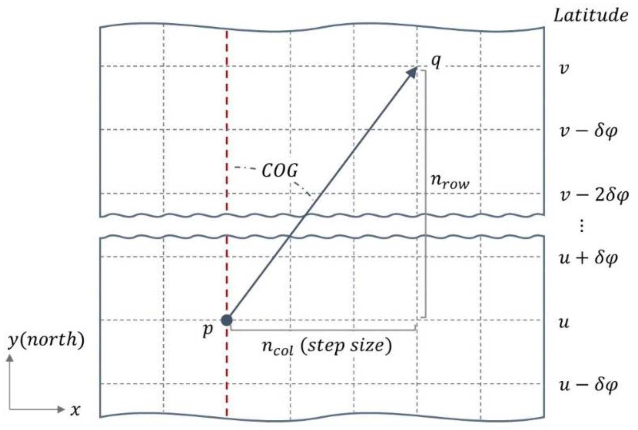 Applsci 10 06010 g004 Applsci 10 06010 g004