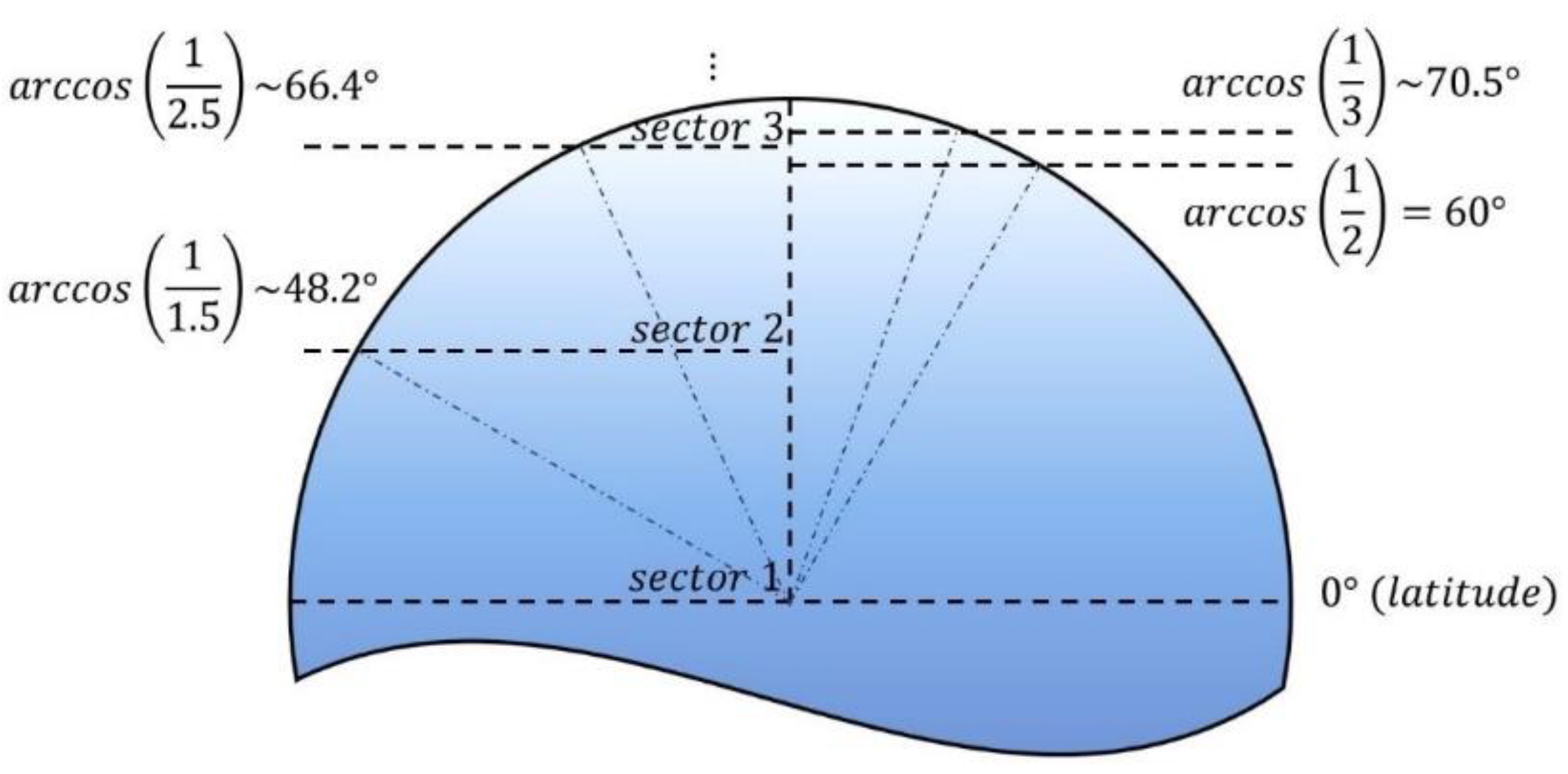 Applsci 10 06010 g006 Applsci 10 06010 g006