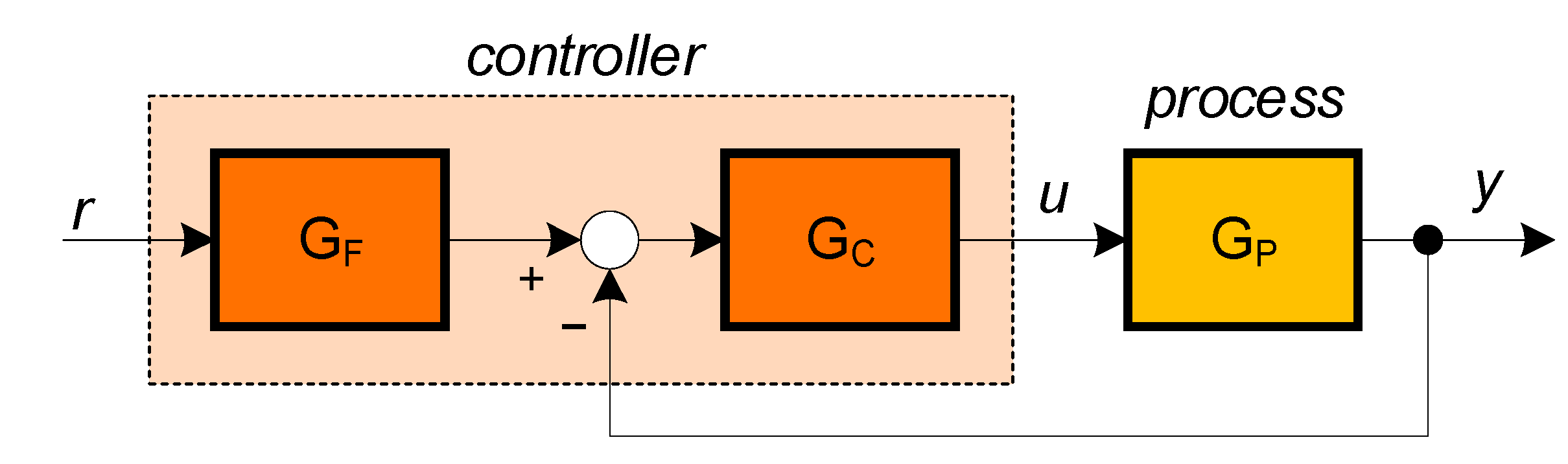 Applsci 10 06012 g006 550