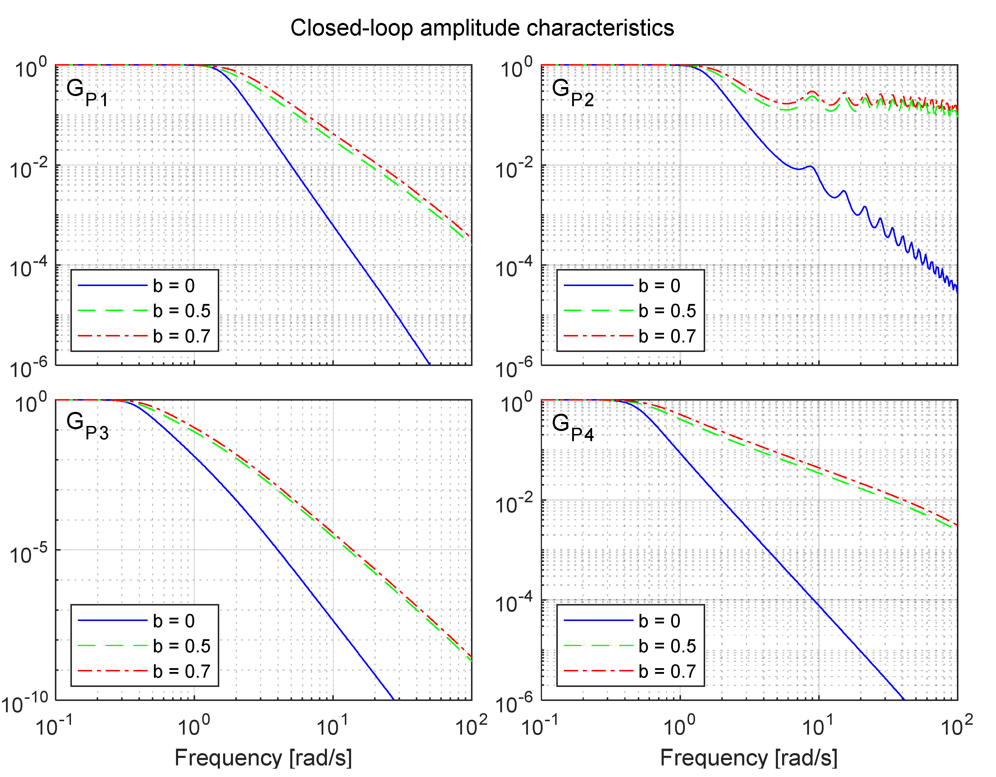 Applsci 10 06012 g011 550