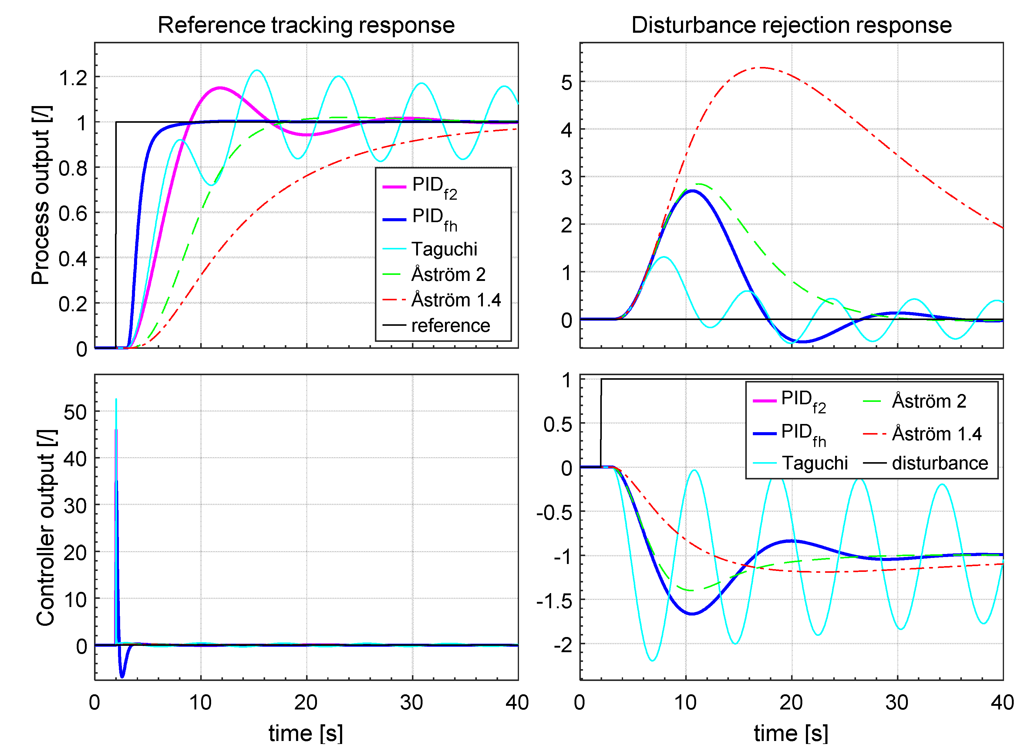 Applsci 10 06012 g032 550