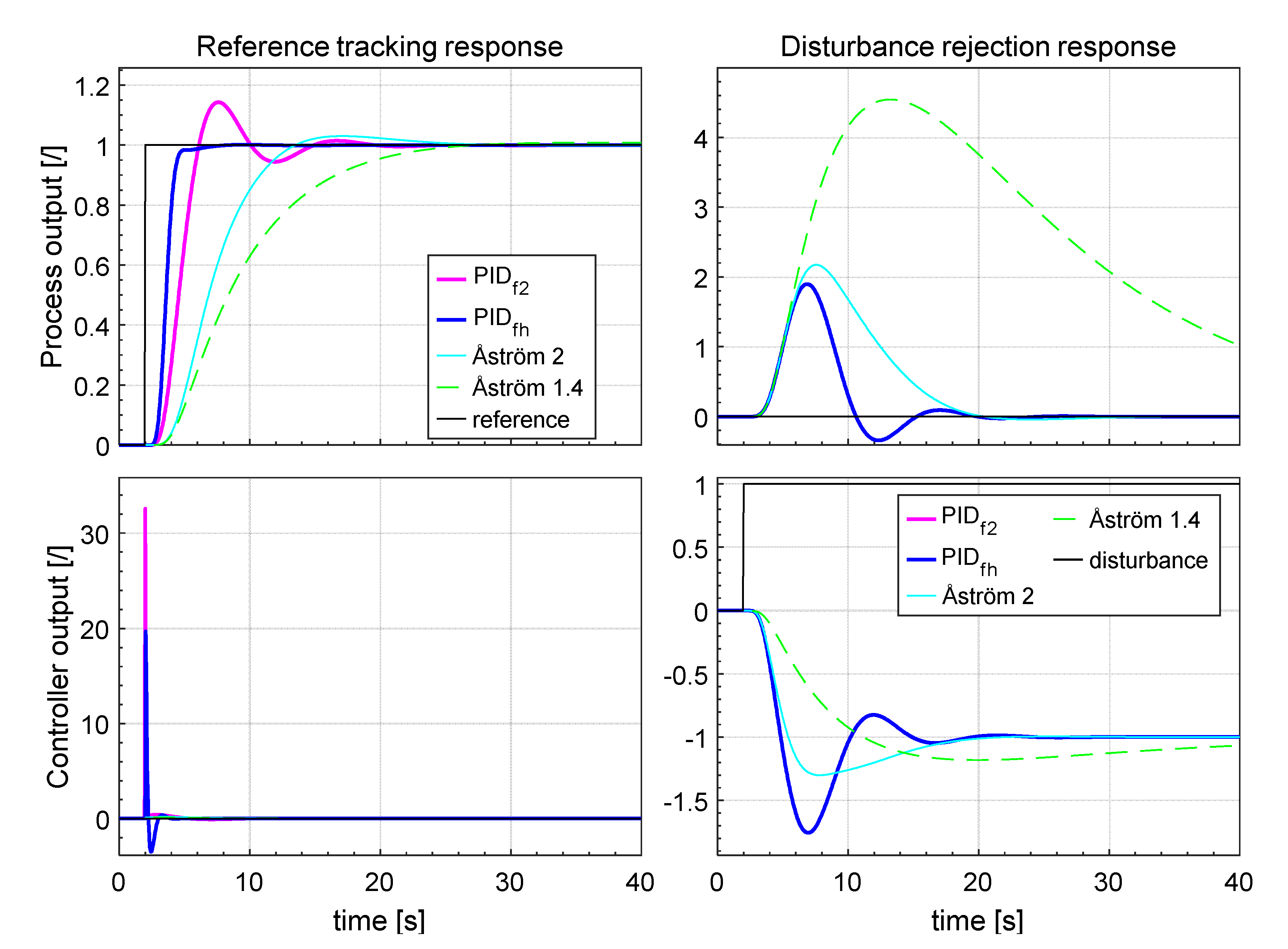 Applsci 10 06012 g037 550