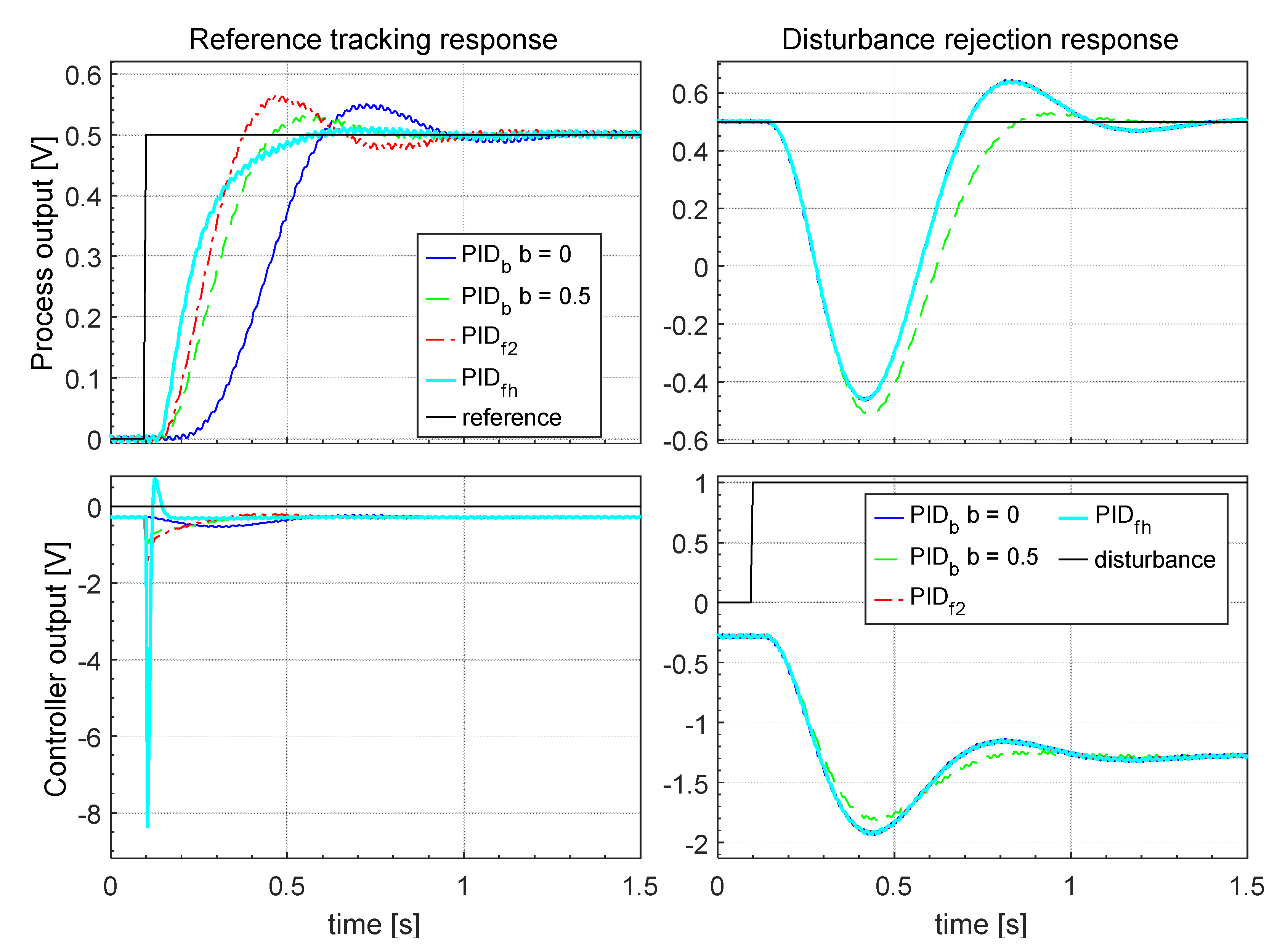 Applsci 10 06012 g041 550