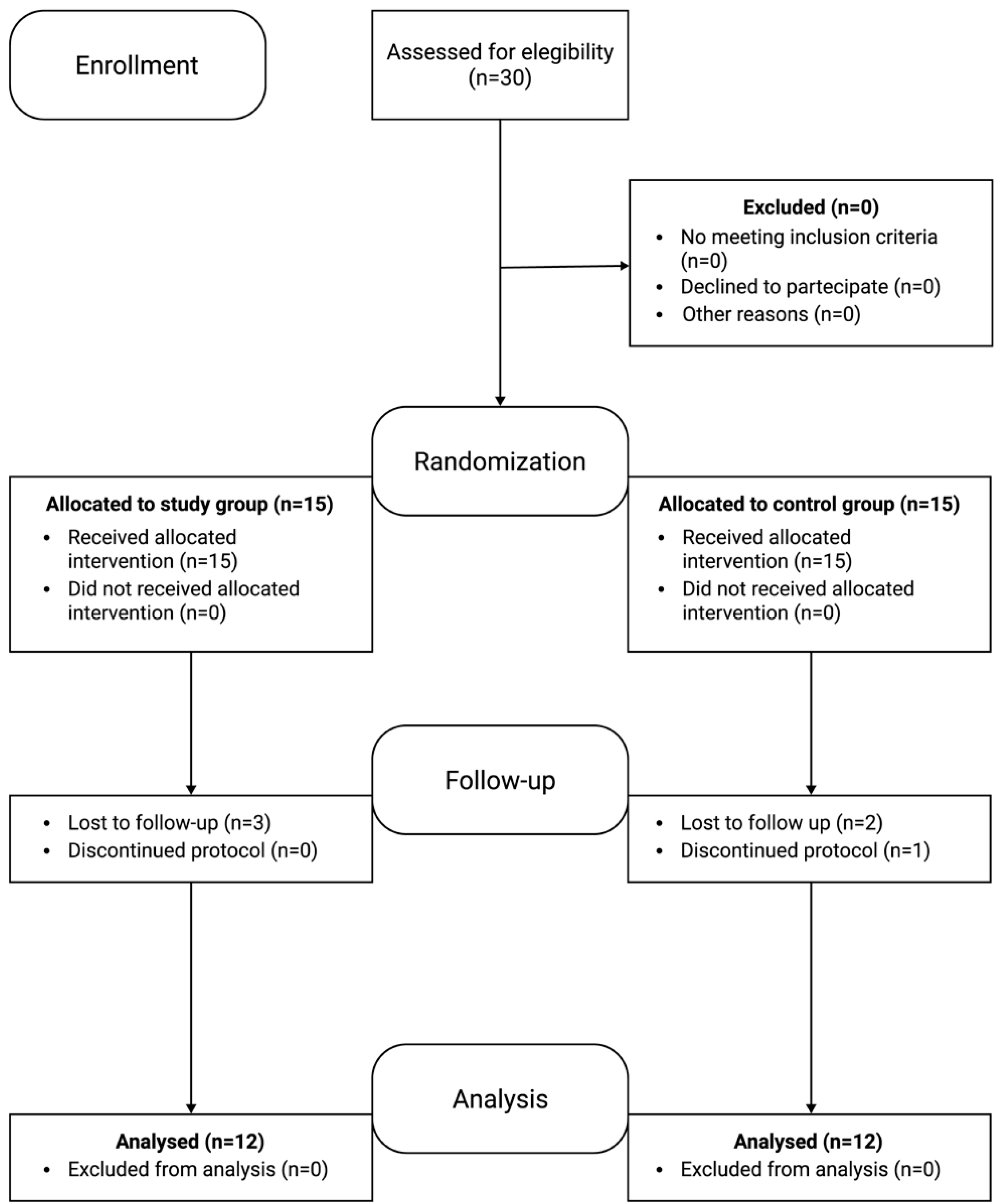 Applsci 10 06014 g001 Applsci 10 06014 g001