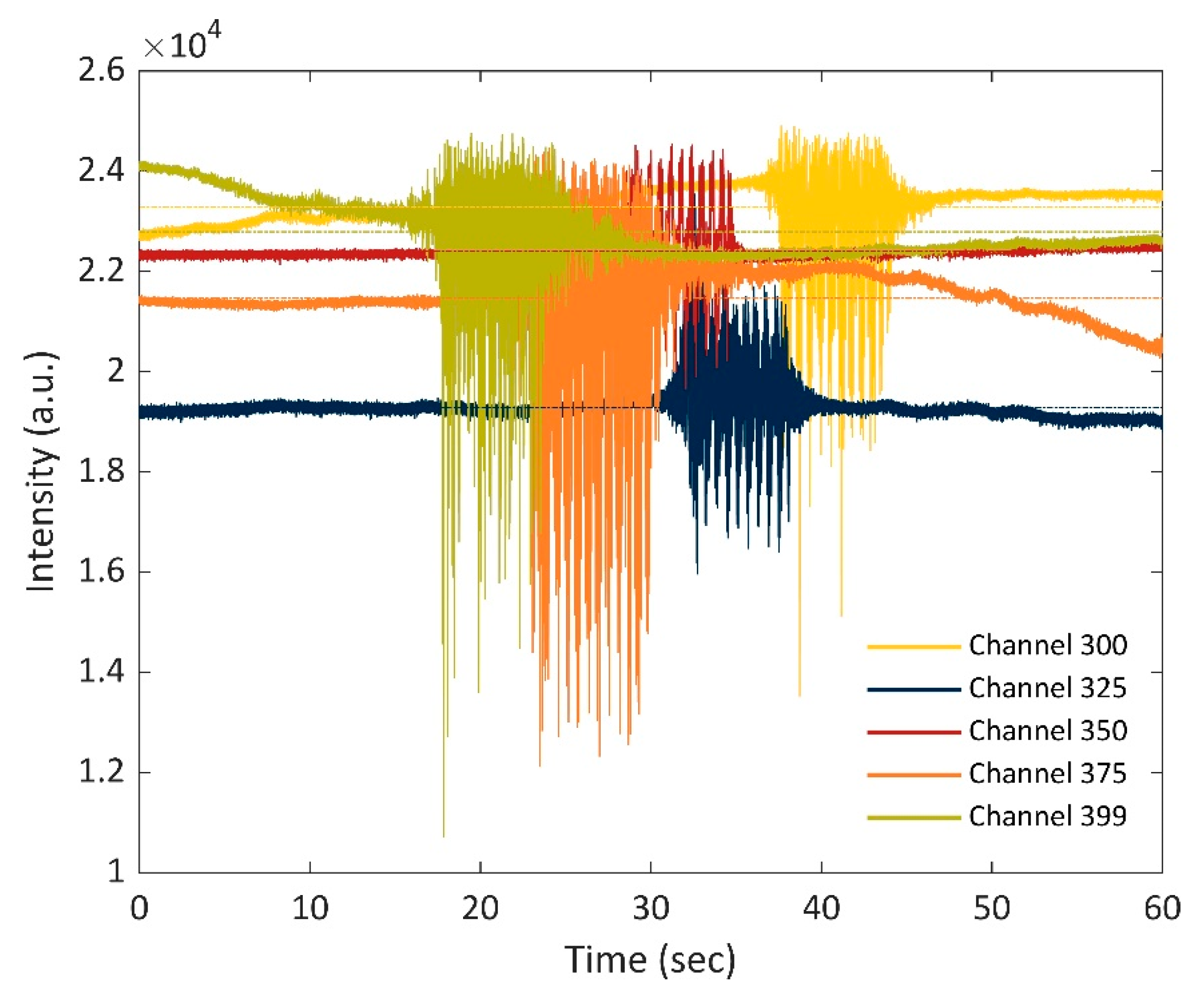 Applsci 10 06016 g004 Applsci 10 06016 g004