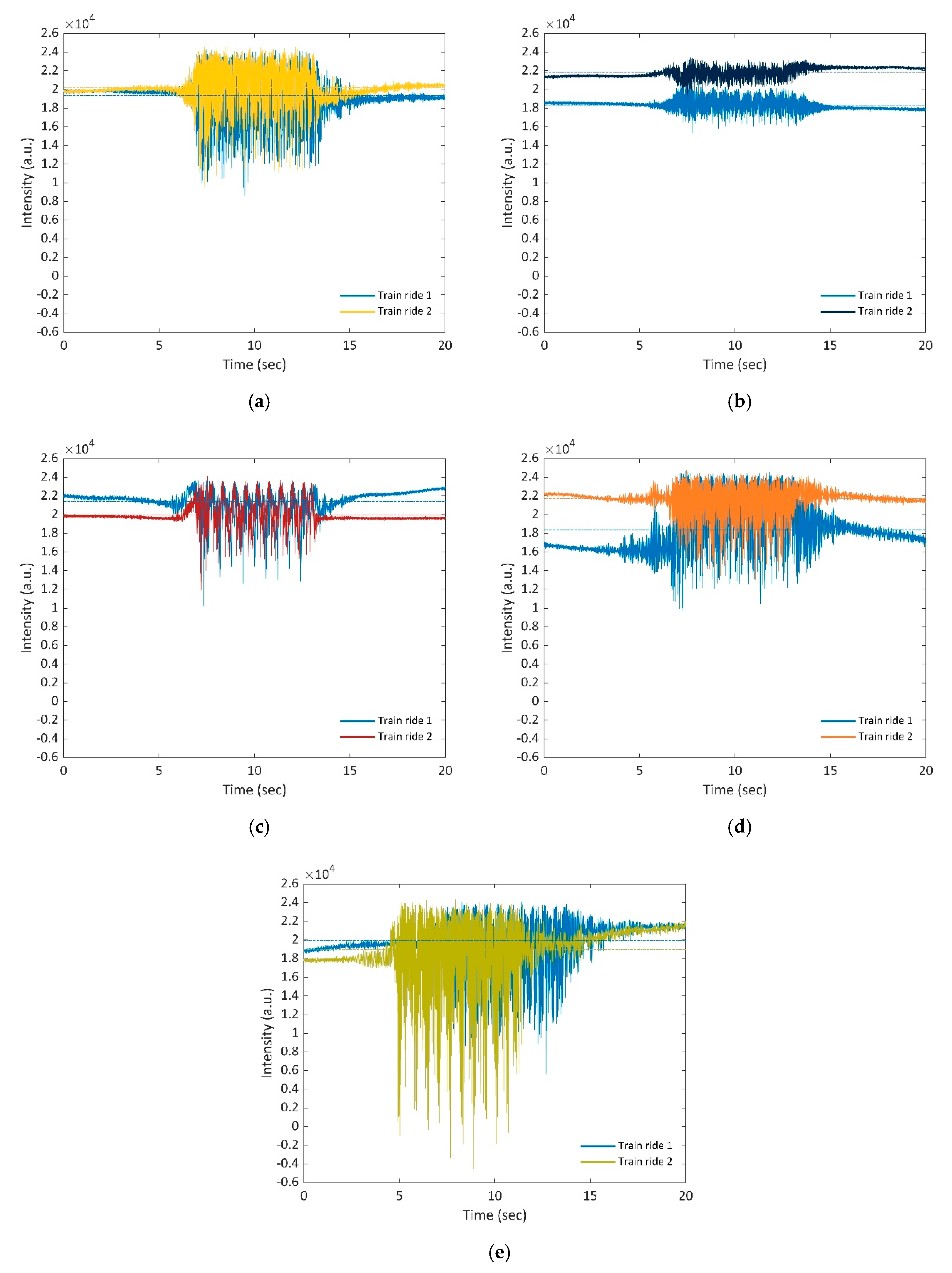 Applsci 10 06016 g005 Applsci 10 06016 g005