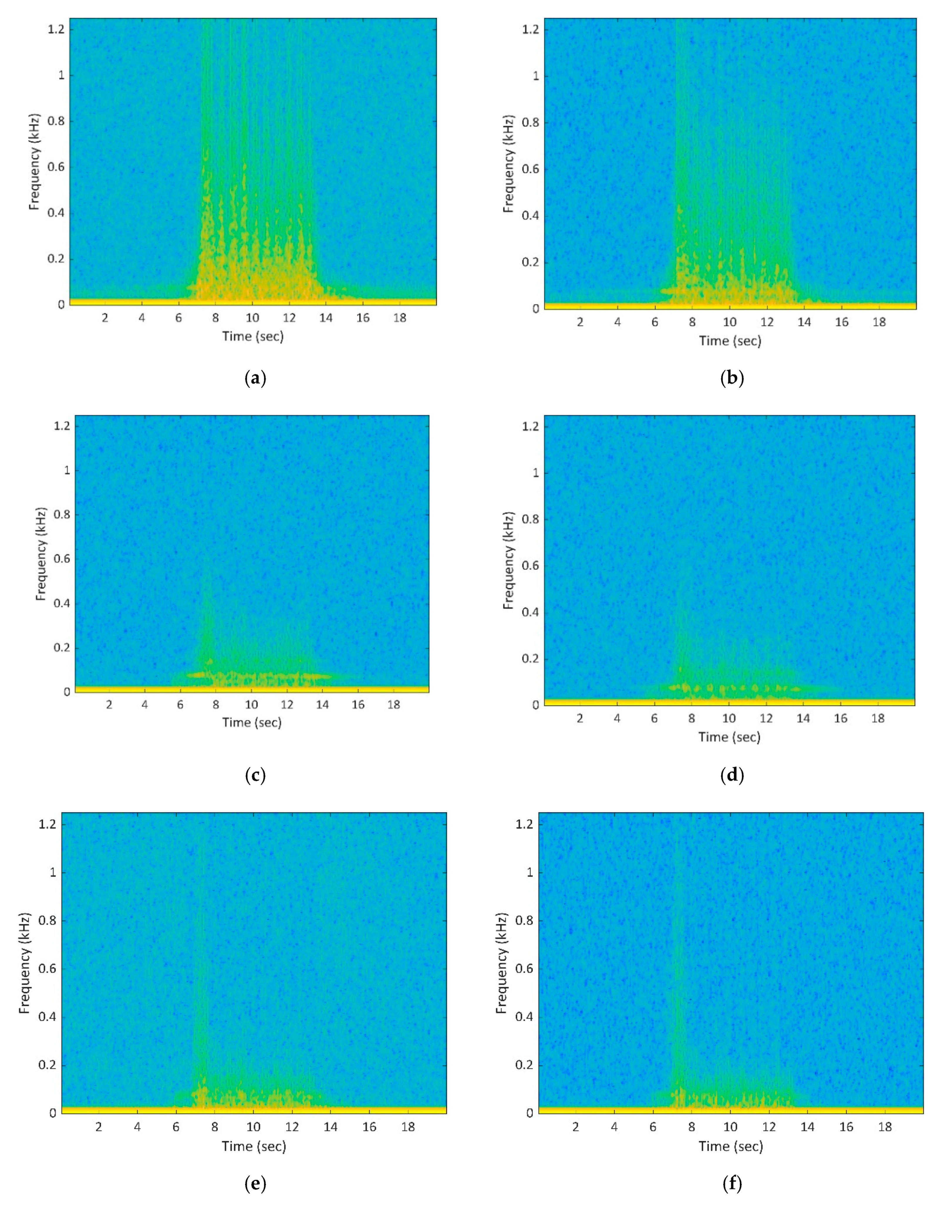Applsci 10 06016 g006a Applsci 10 06016 g006a