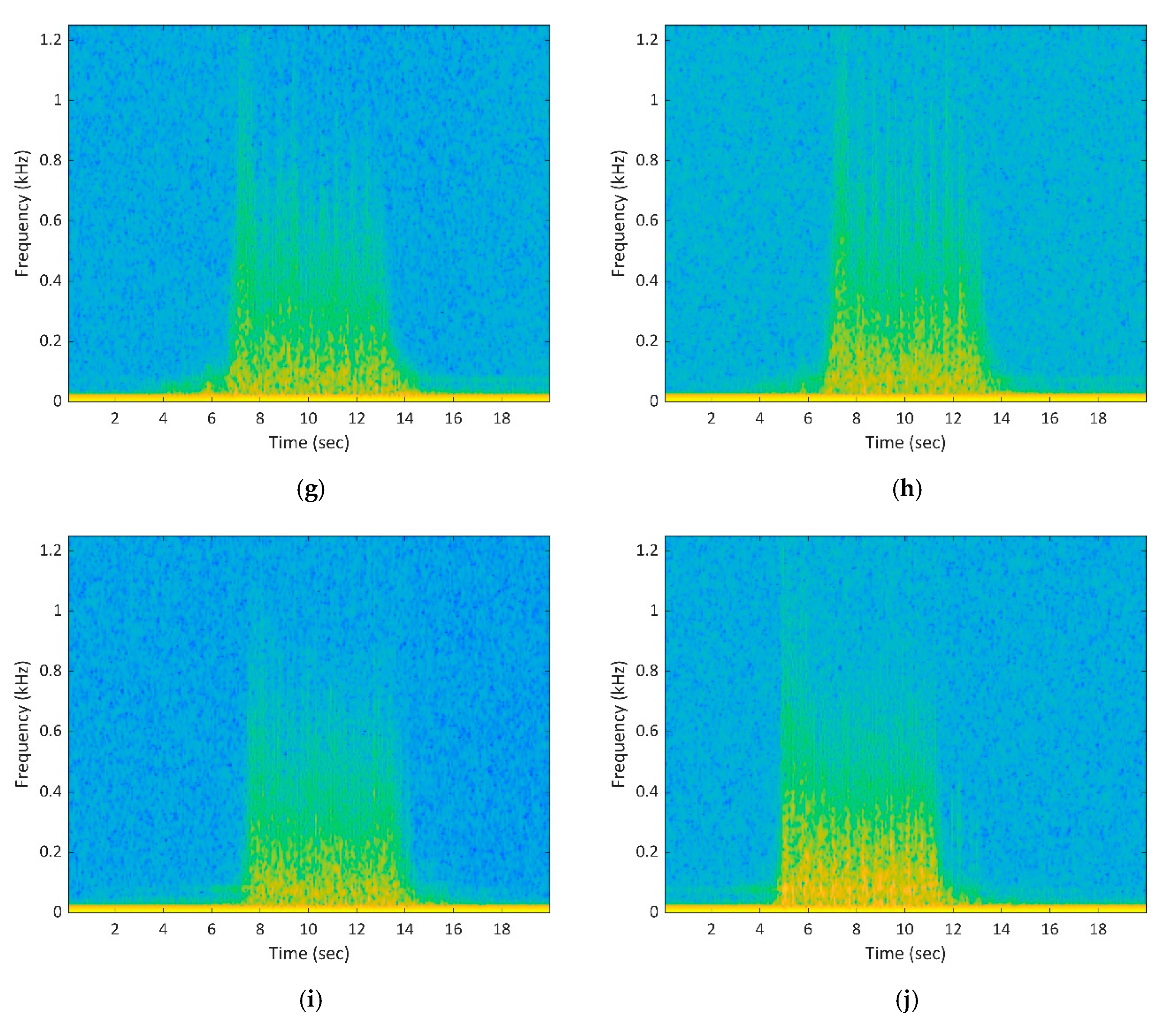 Applsci 10 06016 g006b Applsci 10 06016 g006b