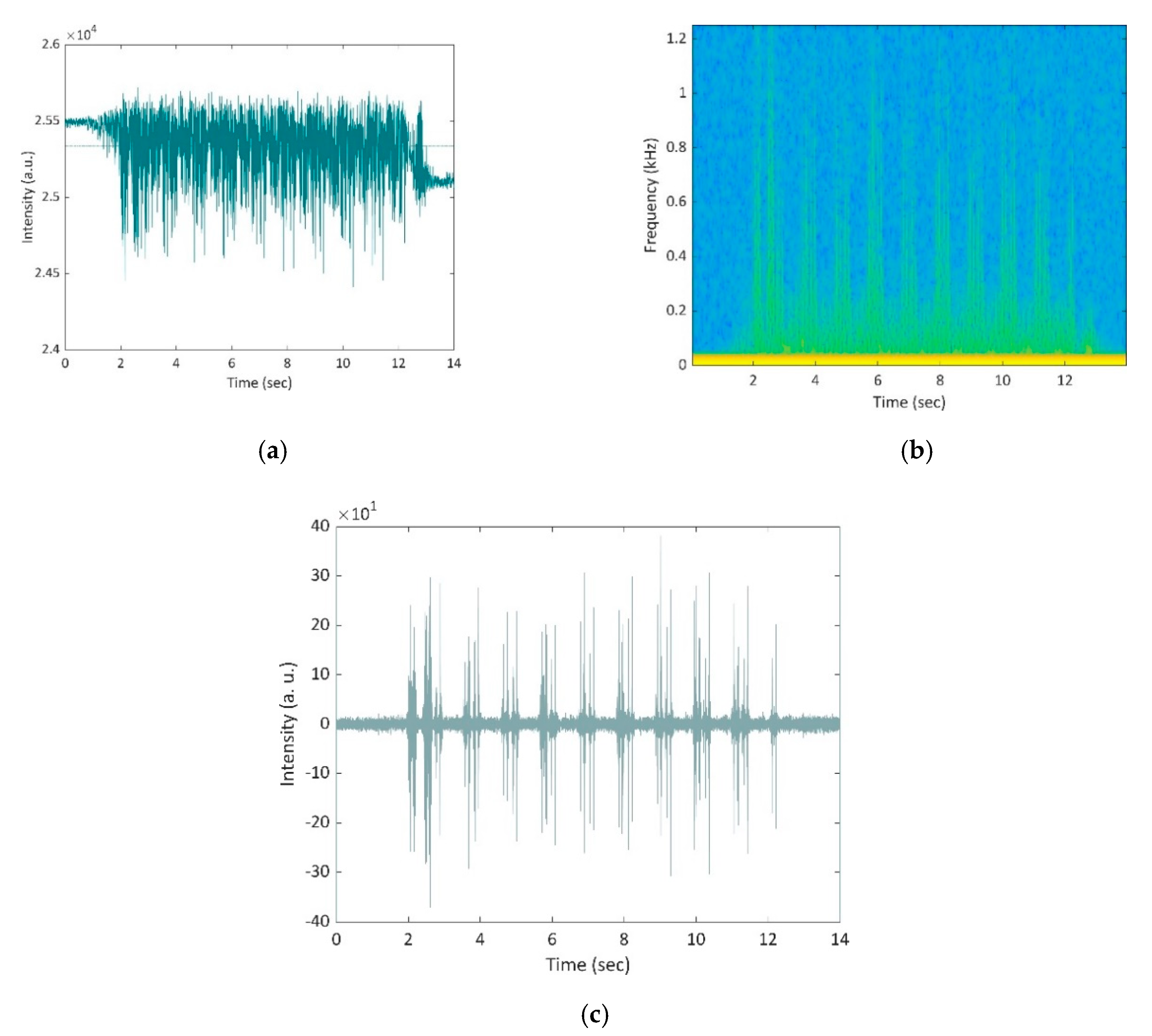 Applsci 10 06016 g007 Applsci 10 06016 g007