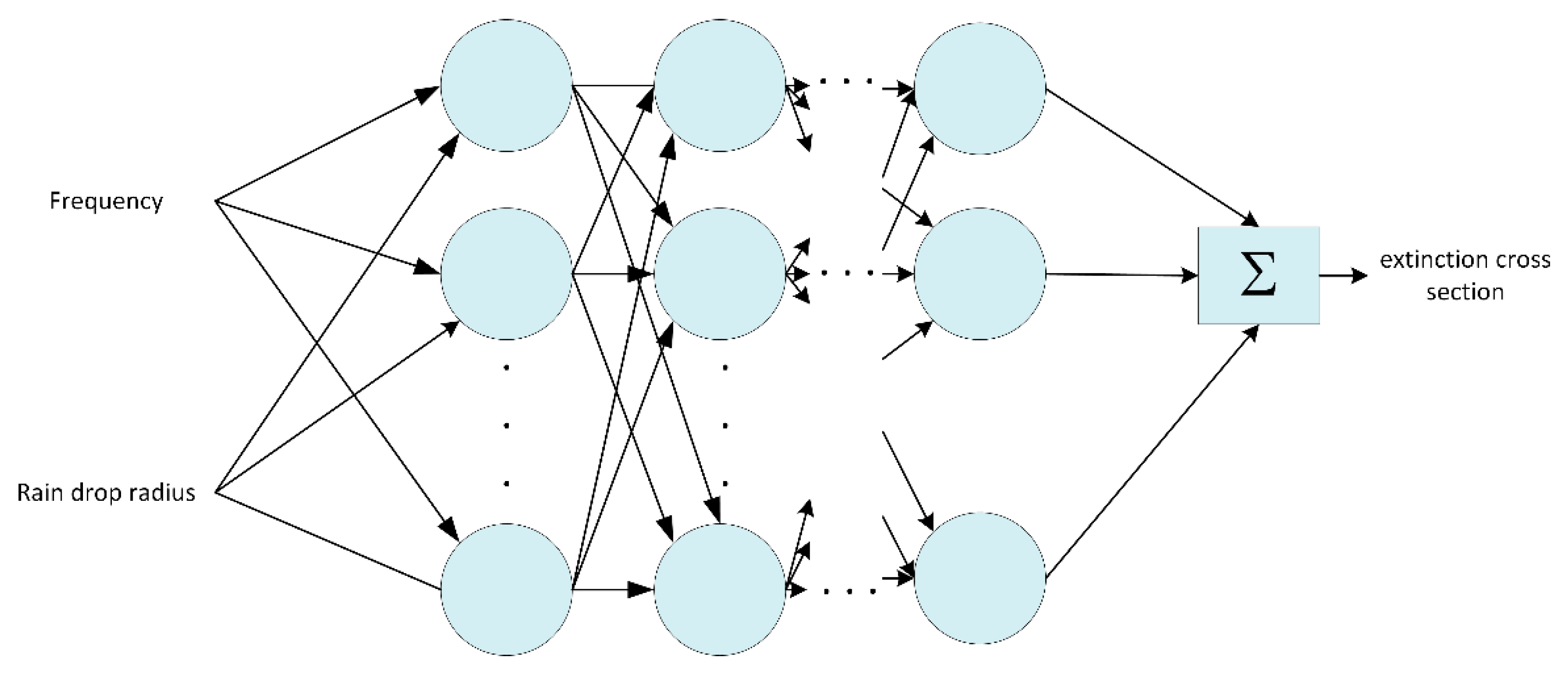 Applsci 10 06017 g006 Applsci 10 06017 g006