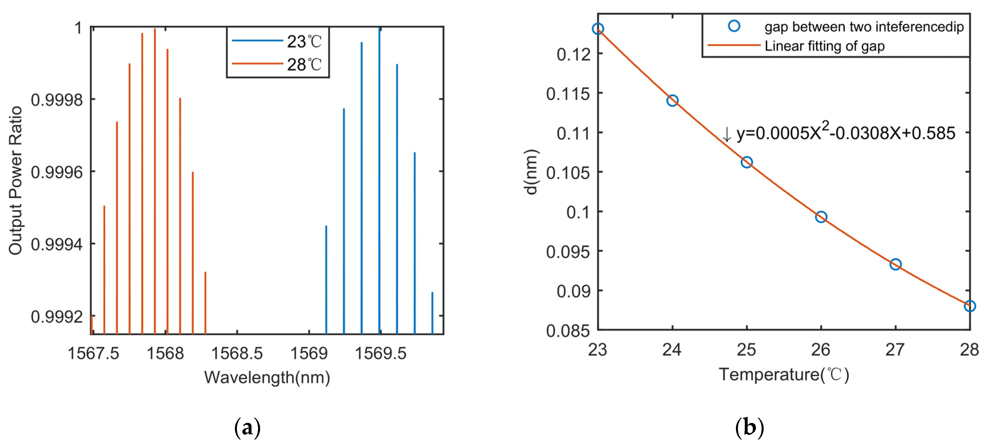 Applsci 10 06018 g005 Applsci 10 06018 g005