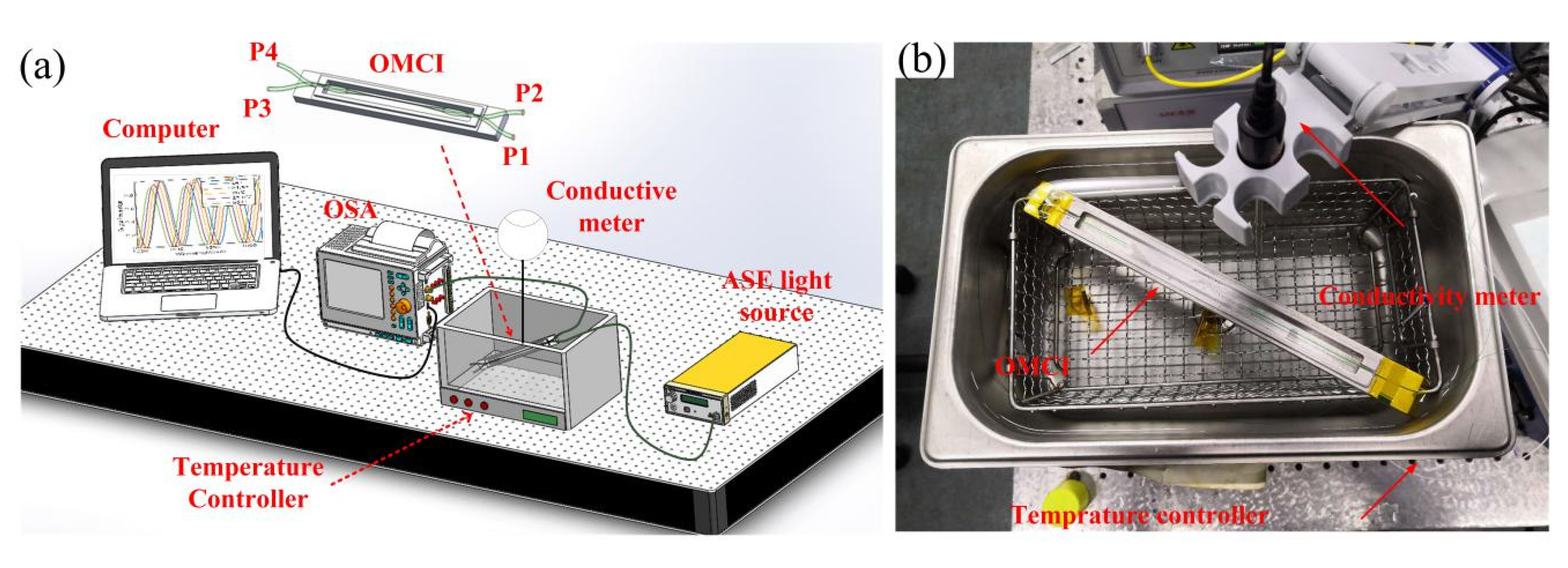 Applsci 10 06018 g006 Applsci 10 06018 g006