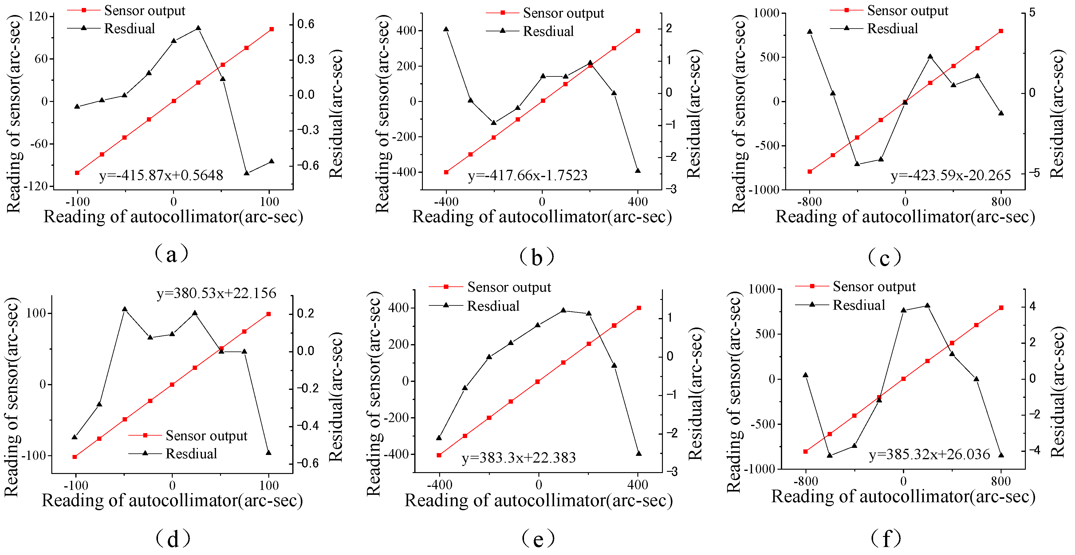 Applsci 10 06019 g006