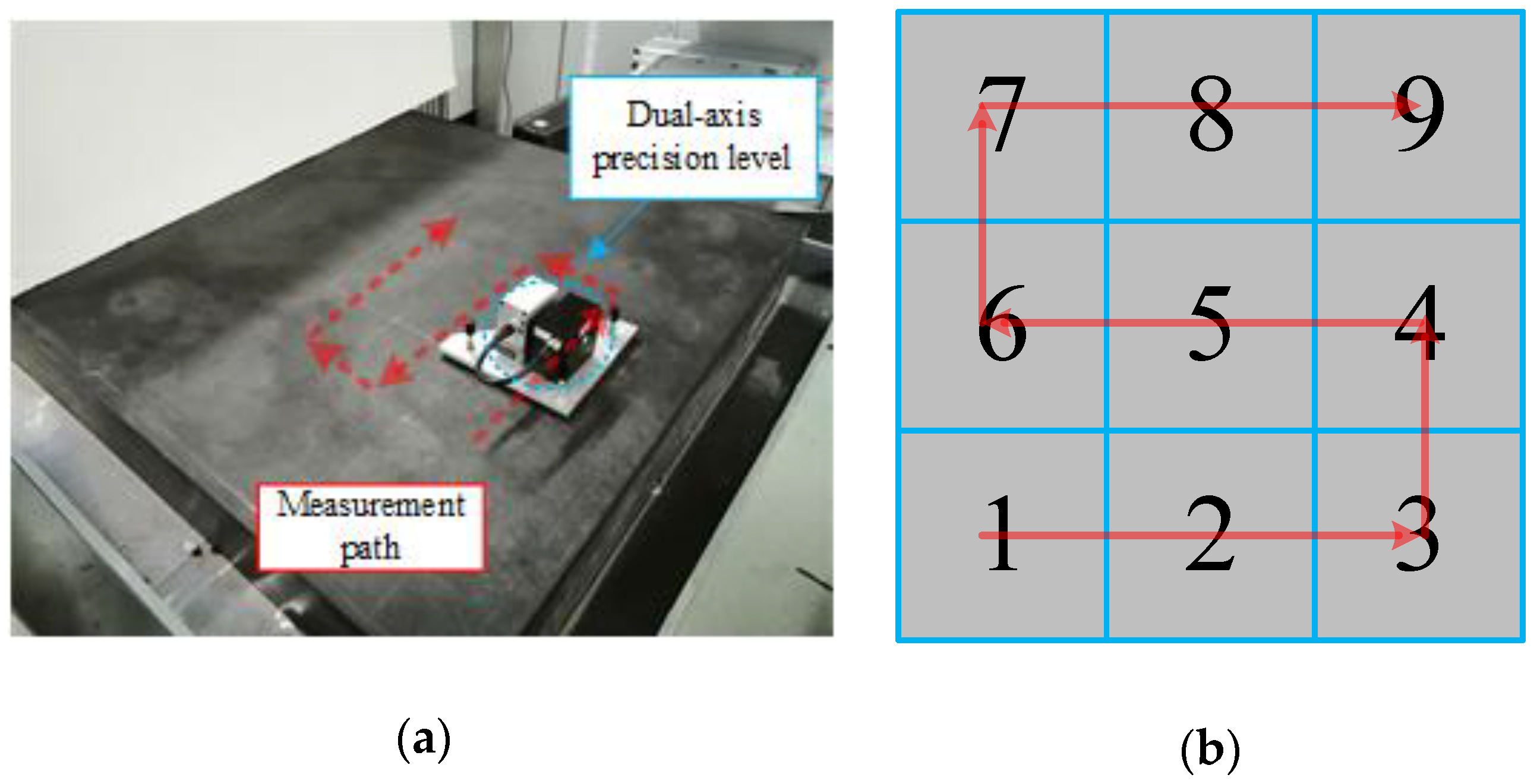Applsci 10 06019 g008