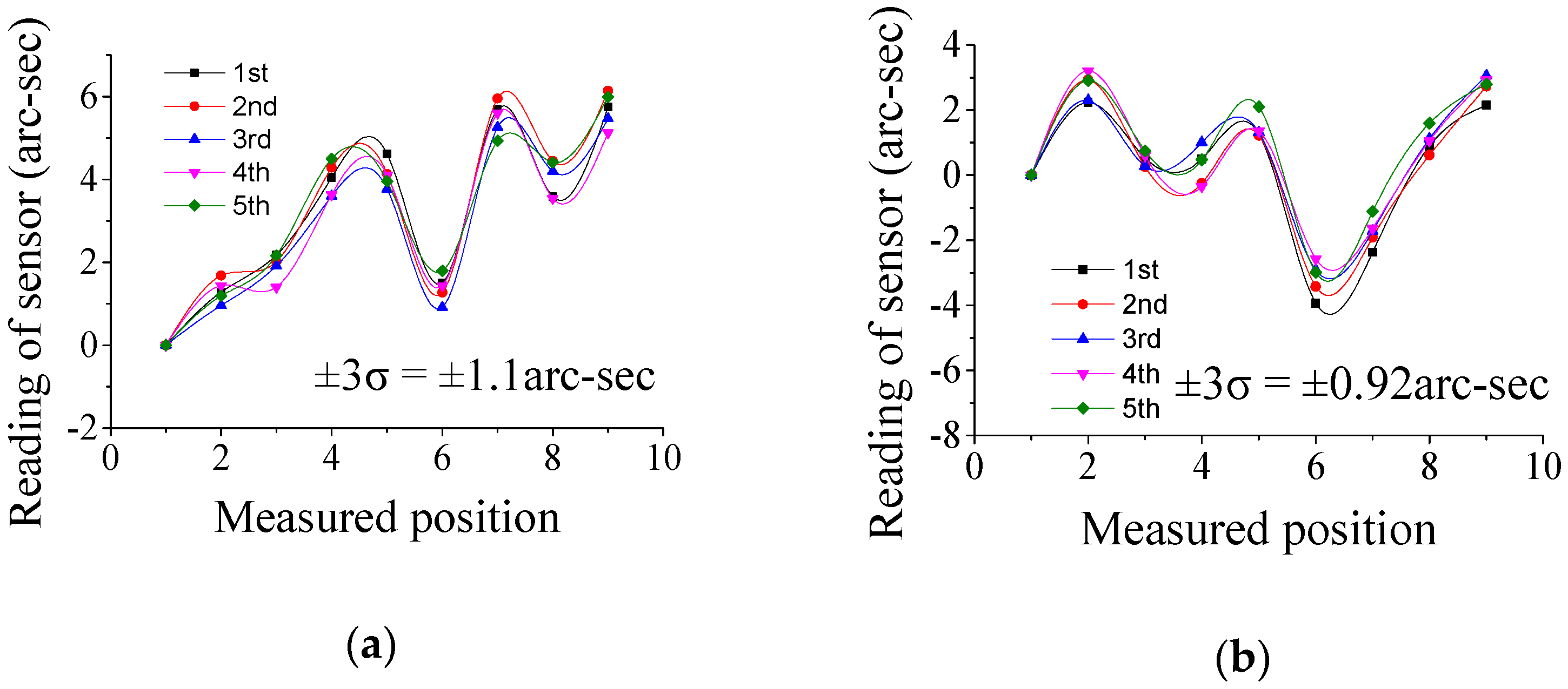 Applsci 10 06019 g009
