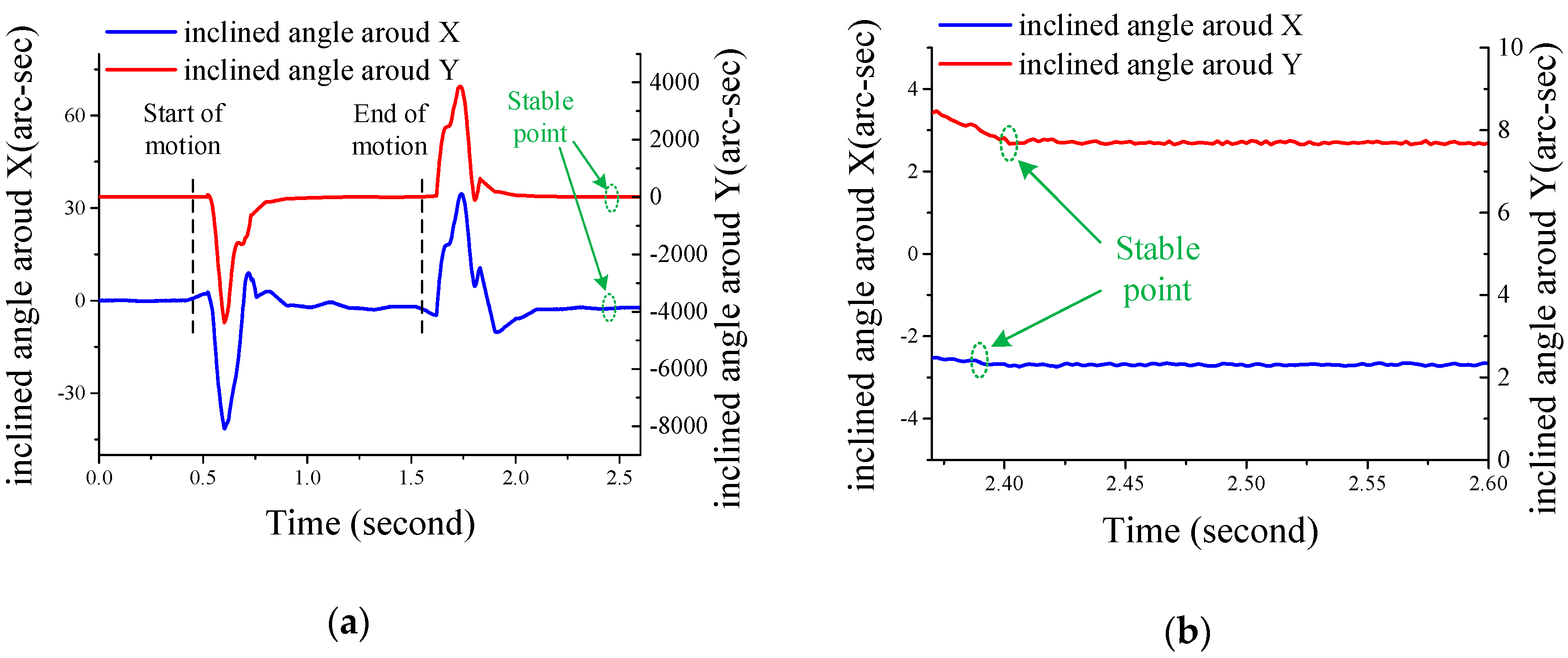 Applsci 10 06019 g010