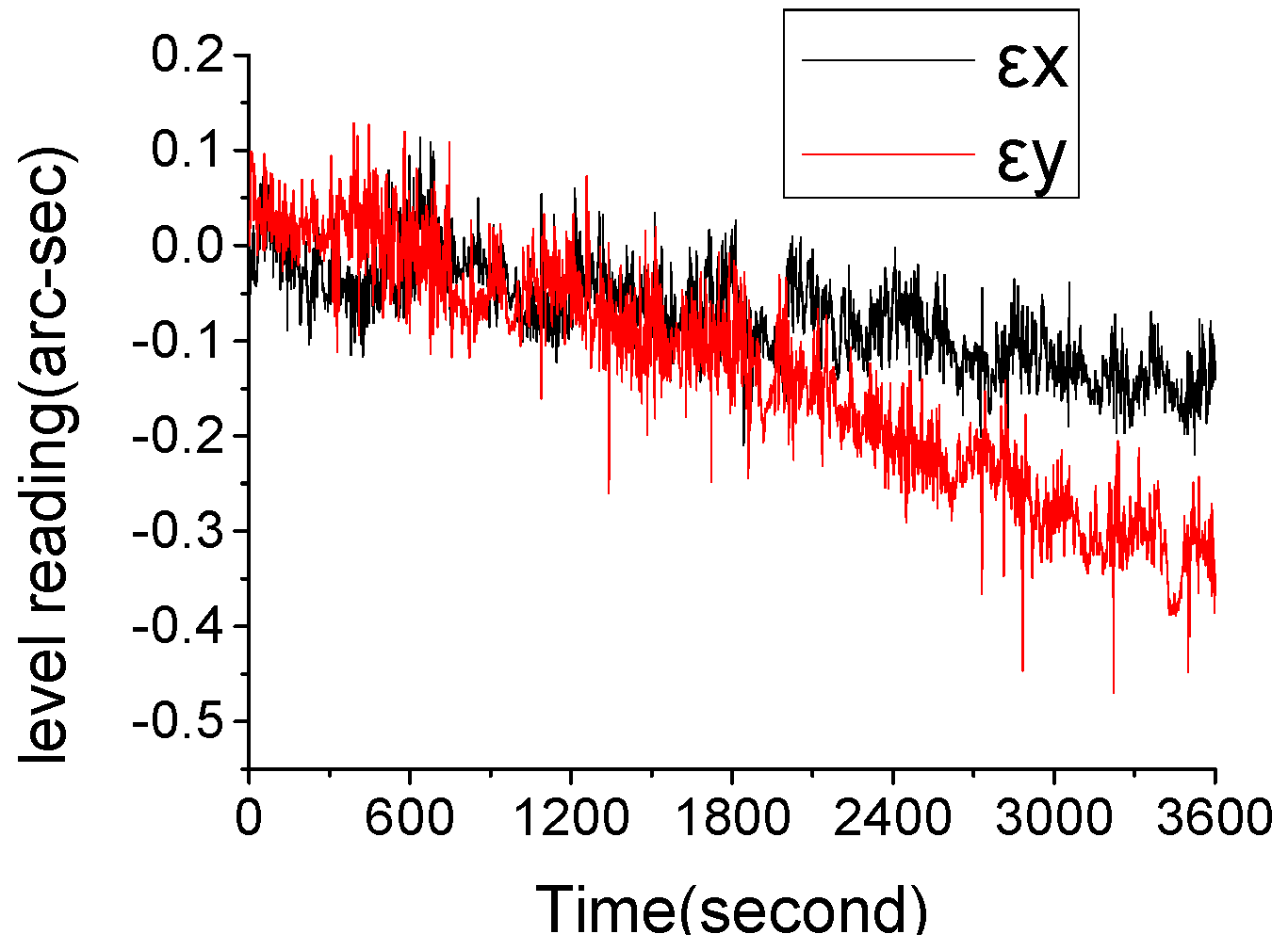 Applsci 10 06019 g011