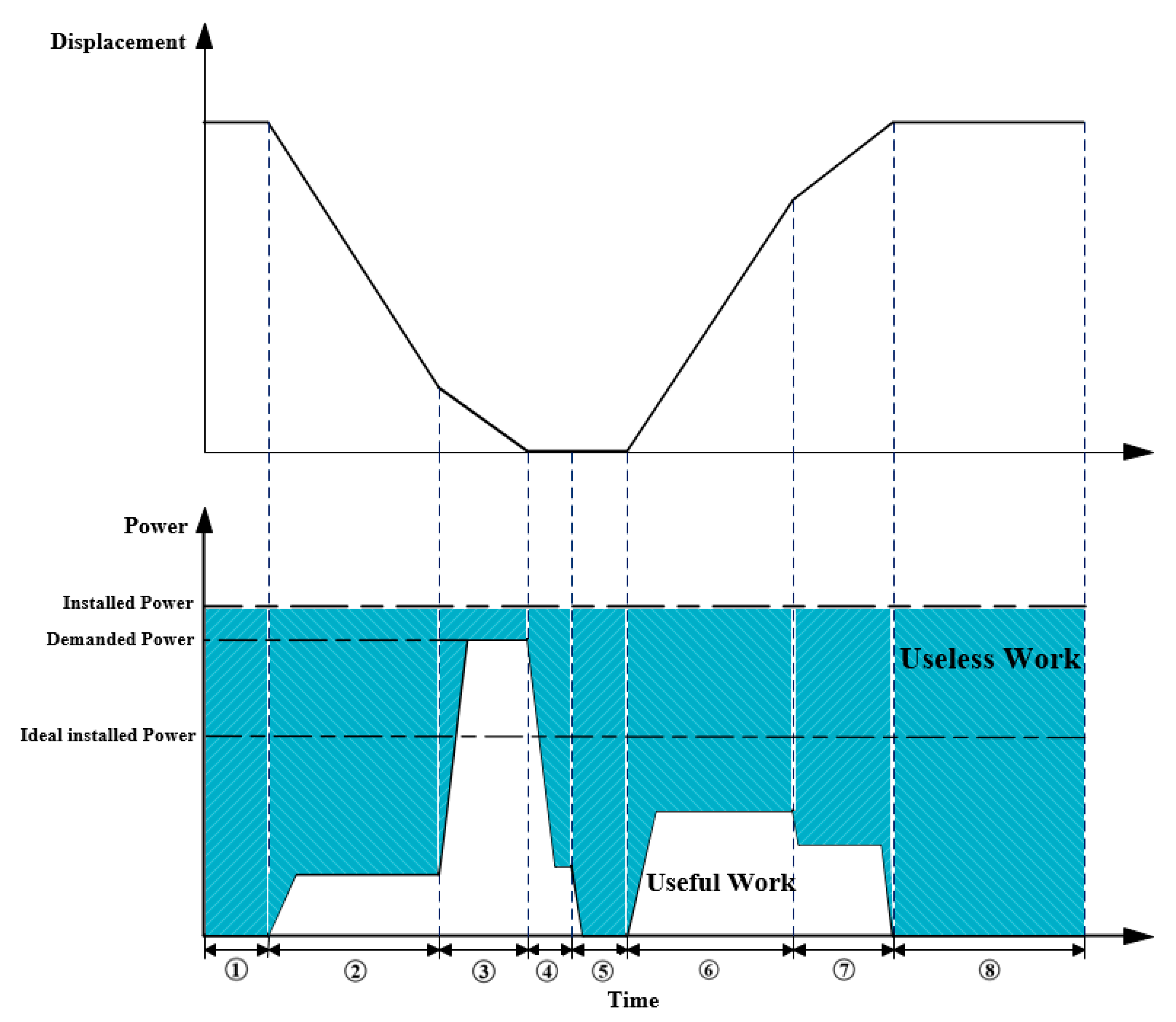 Applsci 10 06020 g003