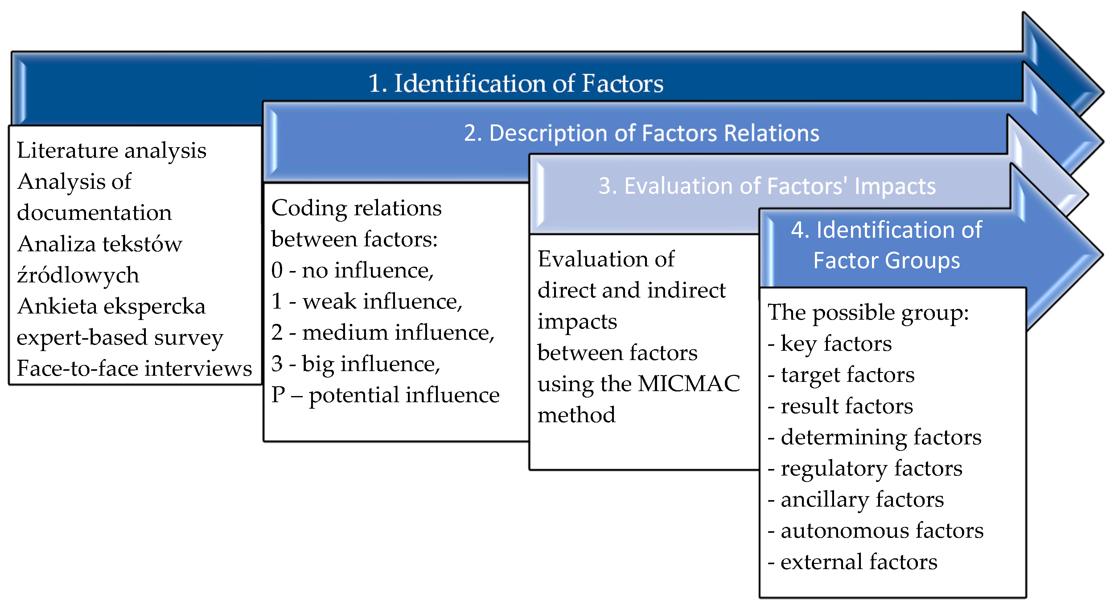 Applsci 10 06021 g003 Applsci 10 06021 g003