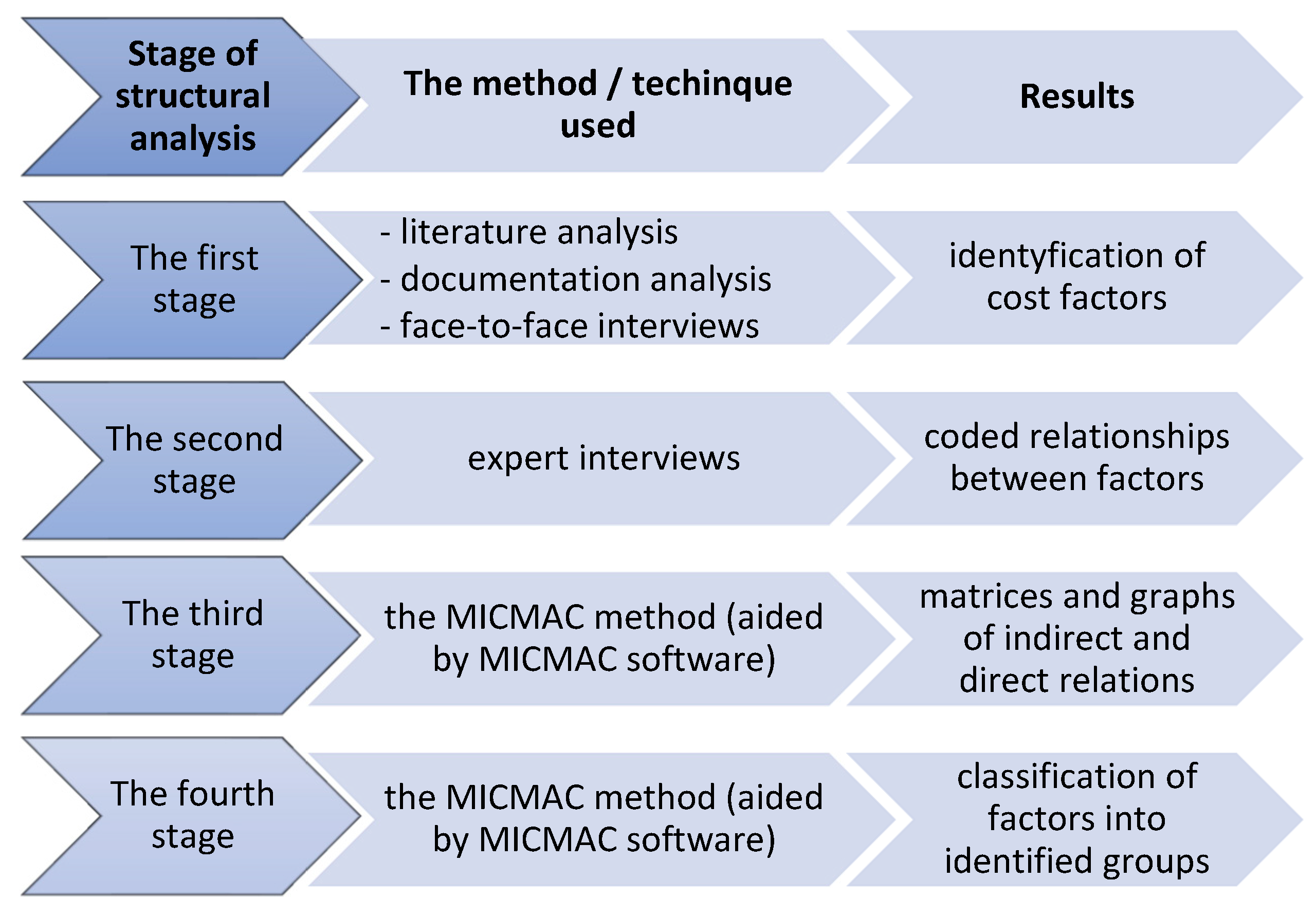 Applsci 10 06021 g005 Applsci 10 06021 g005