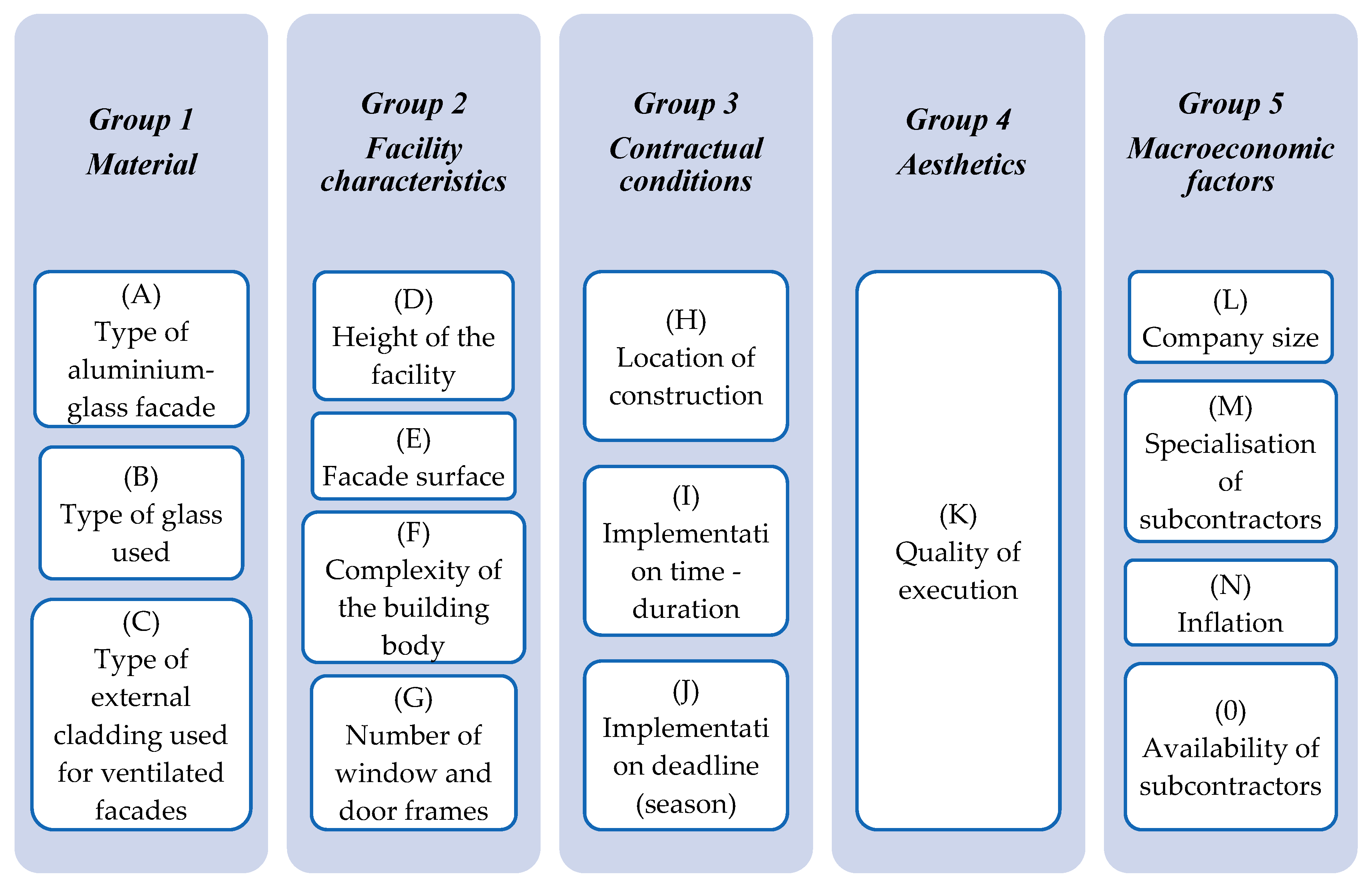 Applsci 10 06021 g006 Applsci 10 06021 g006