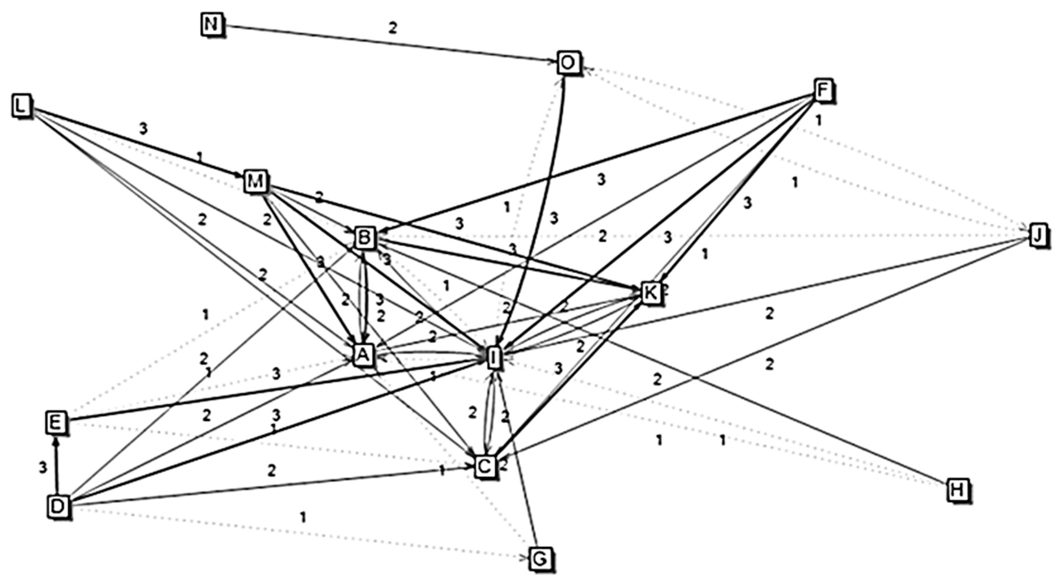 Applsci 10 06021 g007 Applsci 10 06021 g007