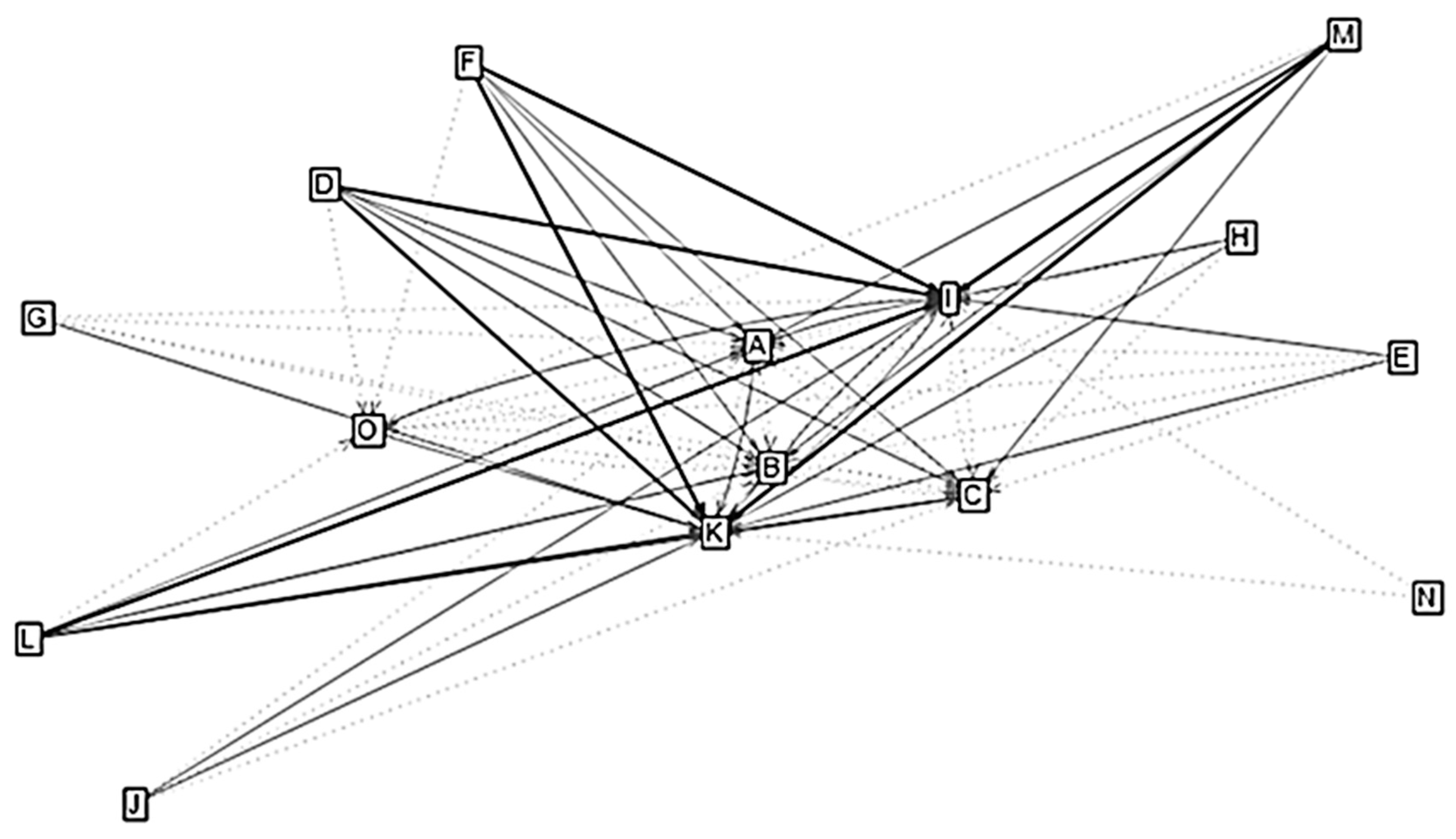 Applsci 10 06021 g008 Applsci 10 06021 g008