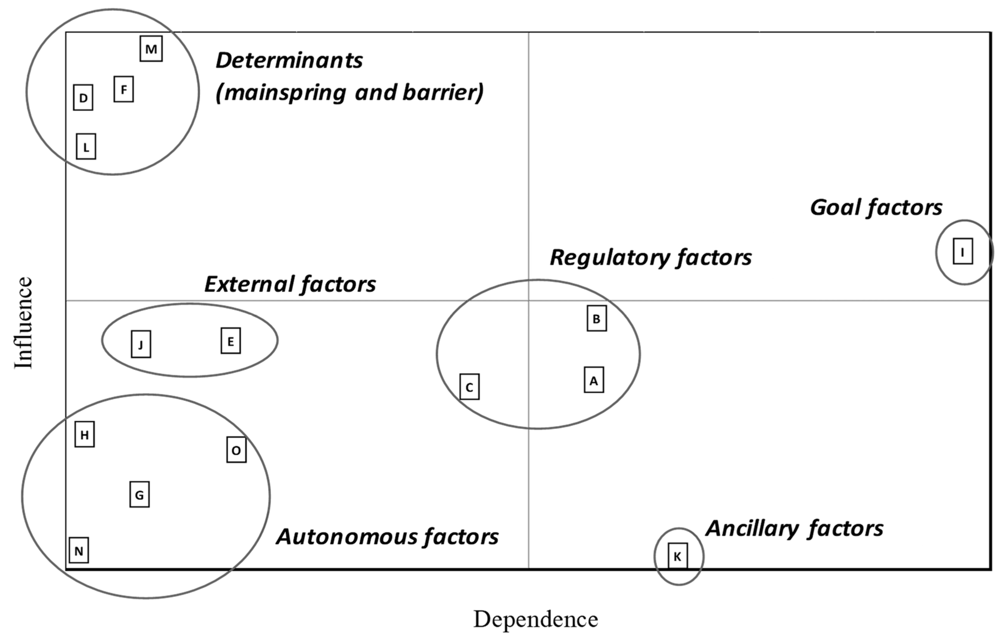 Applsci 10 06021 g009 Applsci 10 06021 g009