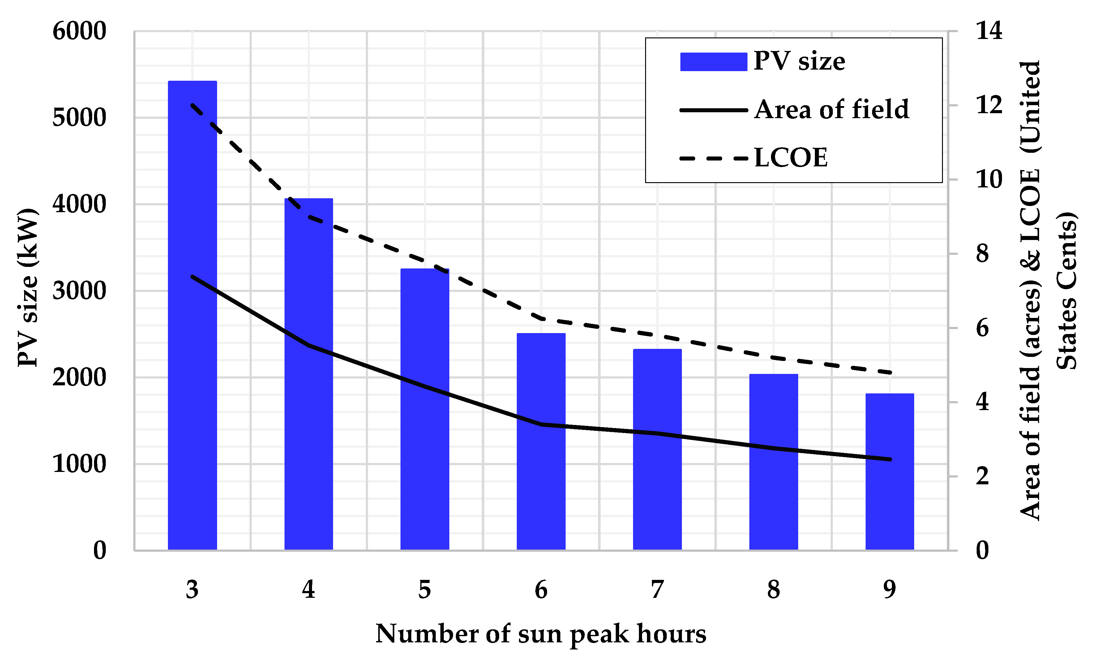 Applsci 10 06022 g002 Applsci 10 06022 g002