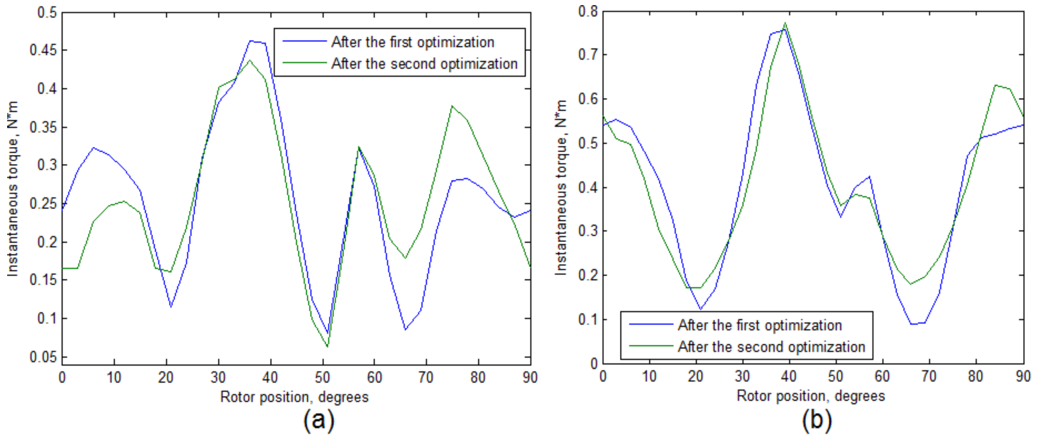 Applsci 10 06024 g015