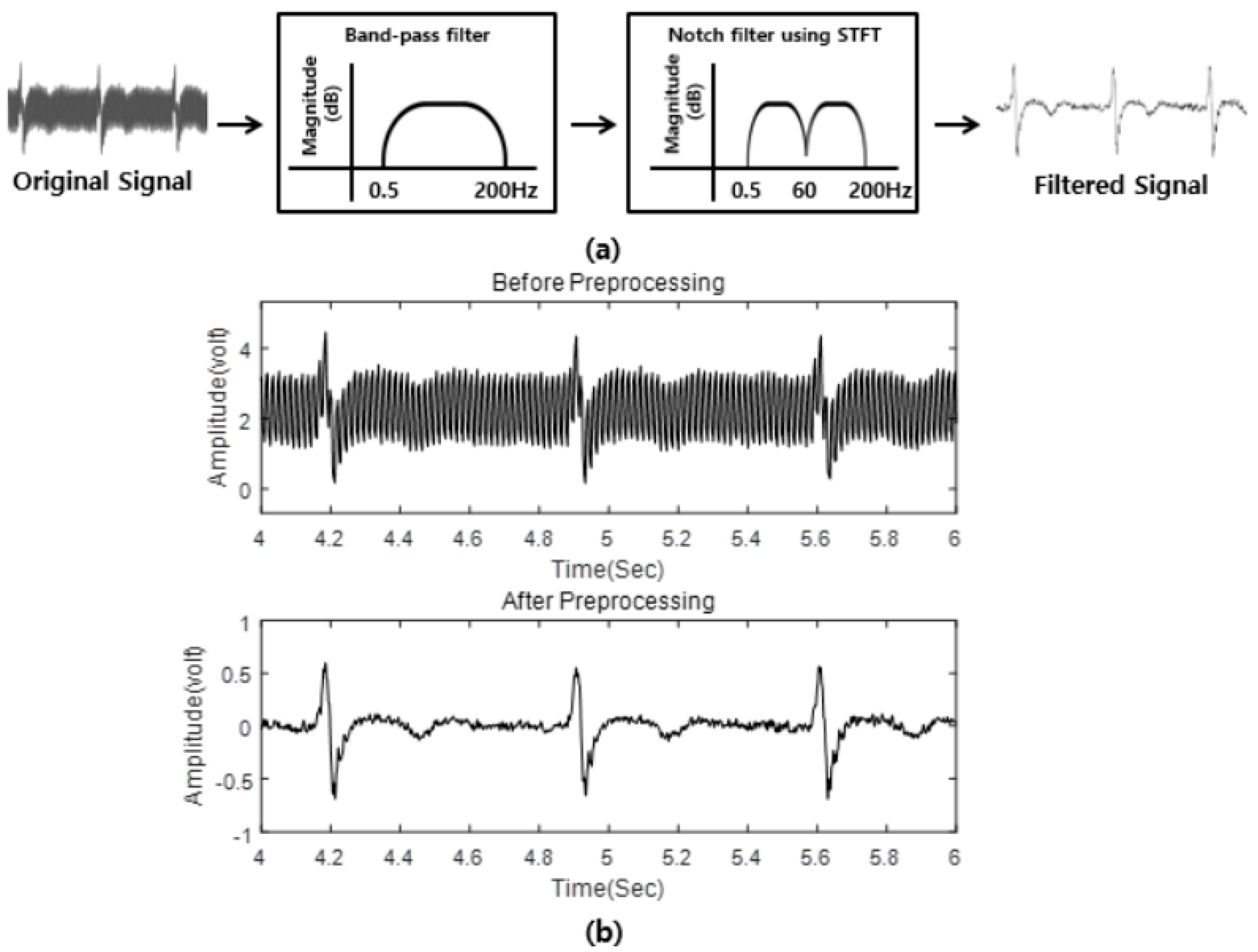 Applsci 10 06025 g003 Applsci 10 06025 g003