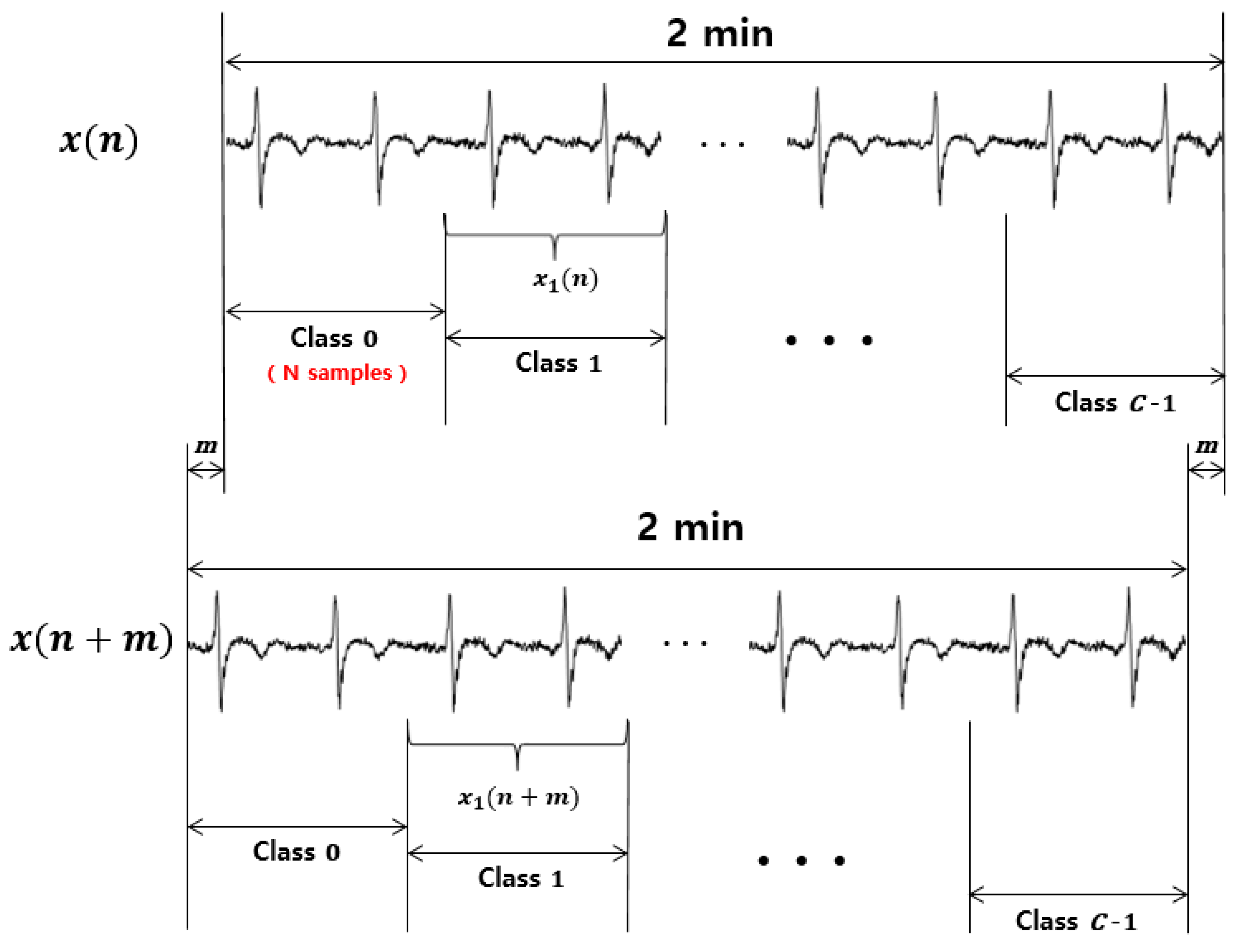Applsci 10 06025 g004 Applsci 10 06025 g004
