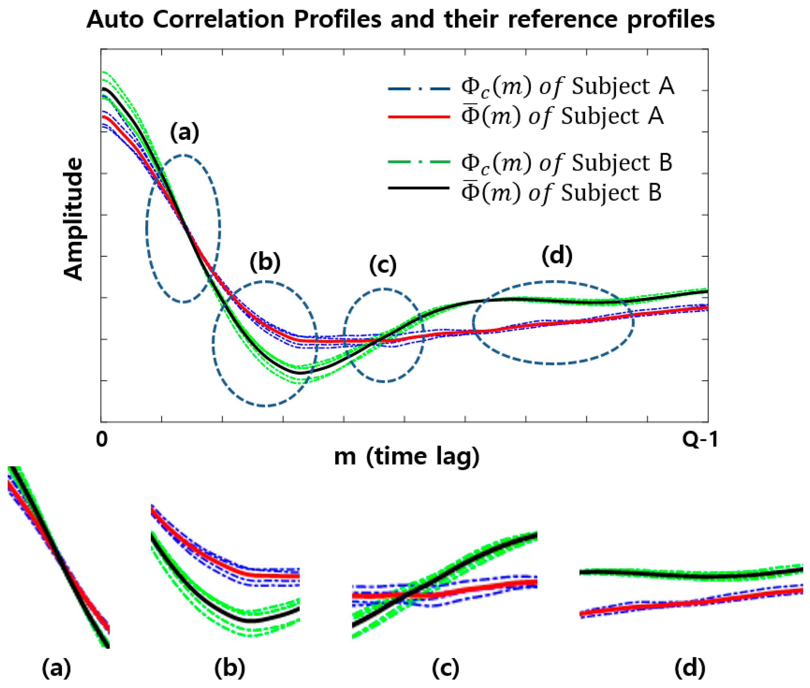 Applsci 10 06025 g005 Applsci 10 06025 g005