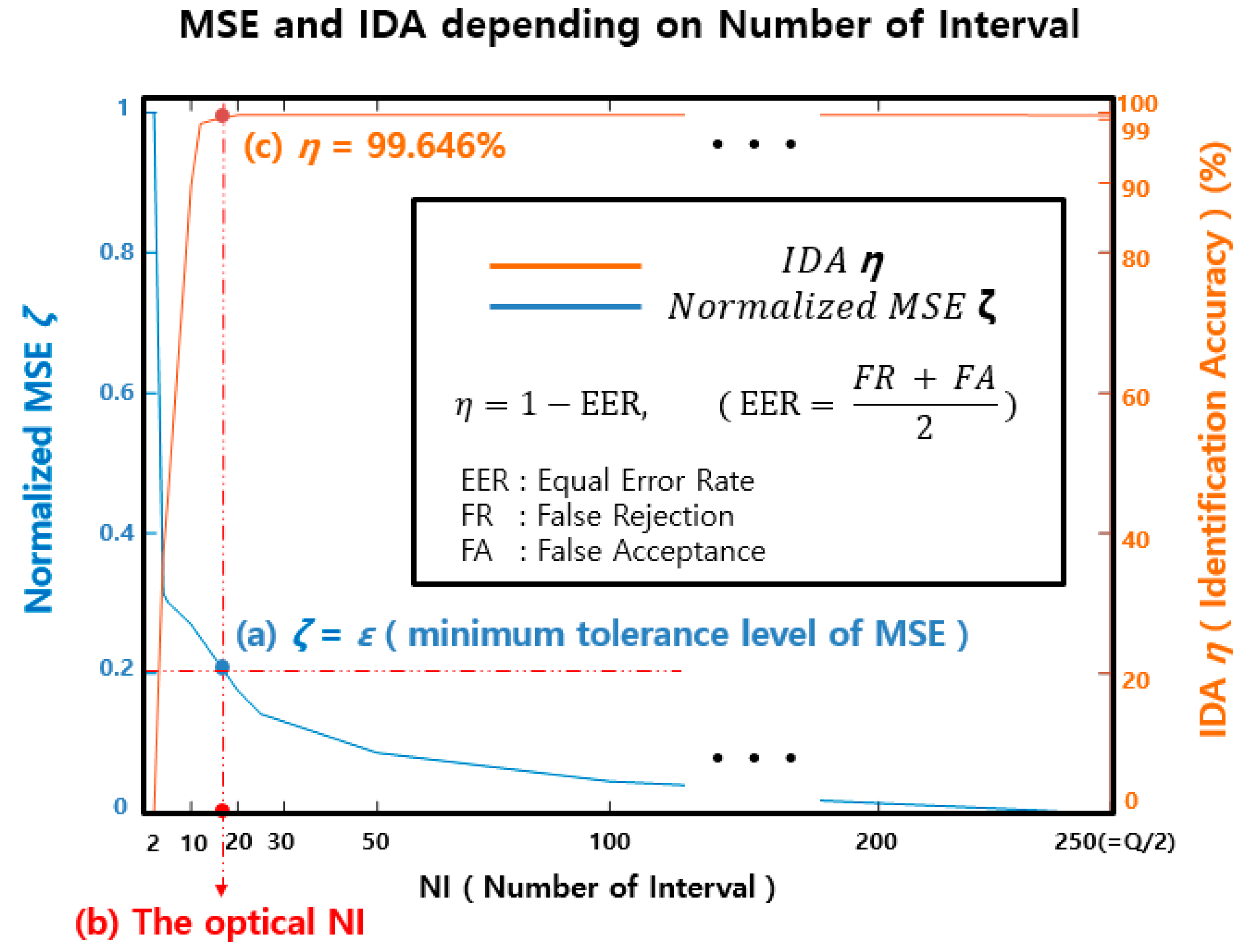 Applsci 10 06025 g007 Applsci 10 06025 g007